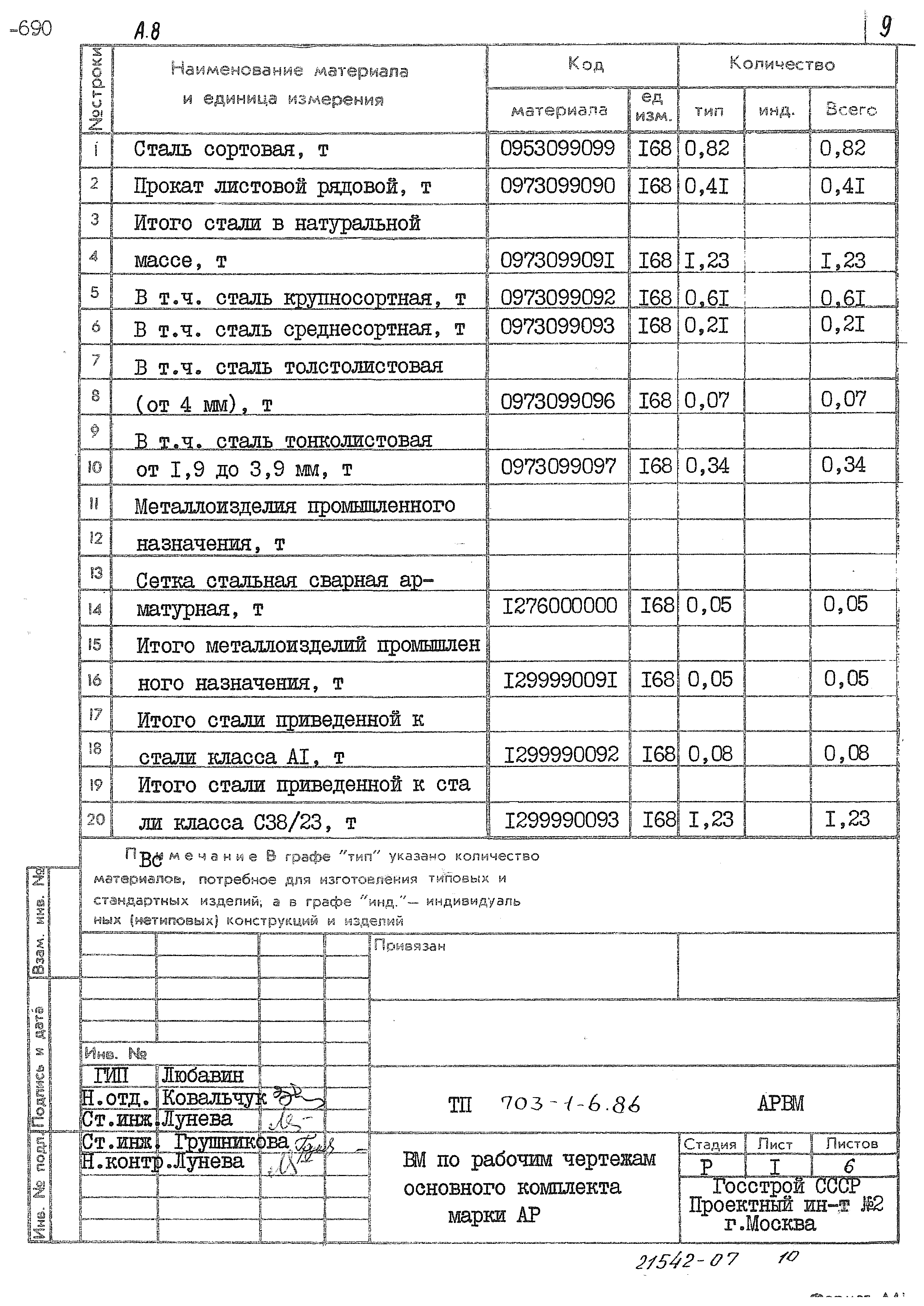 Типовой проект 703-1-6.86