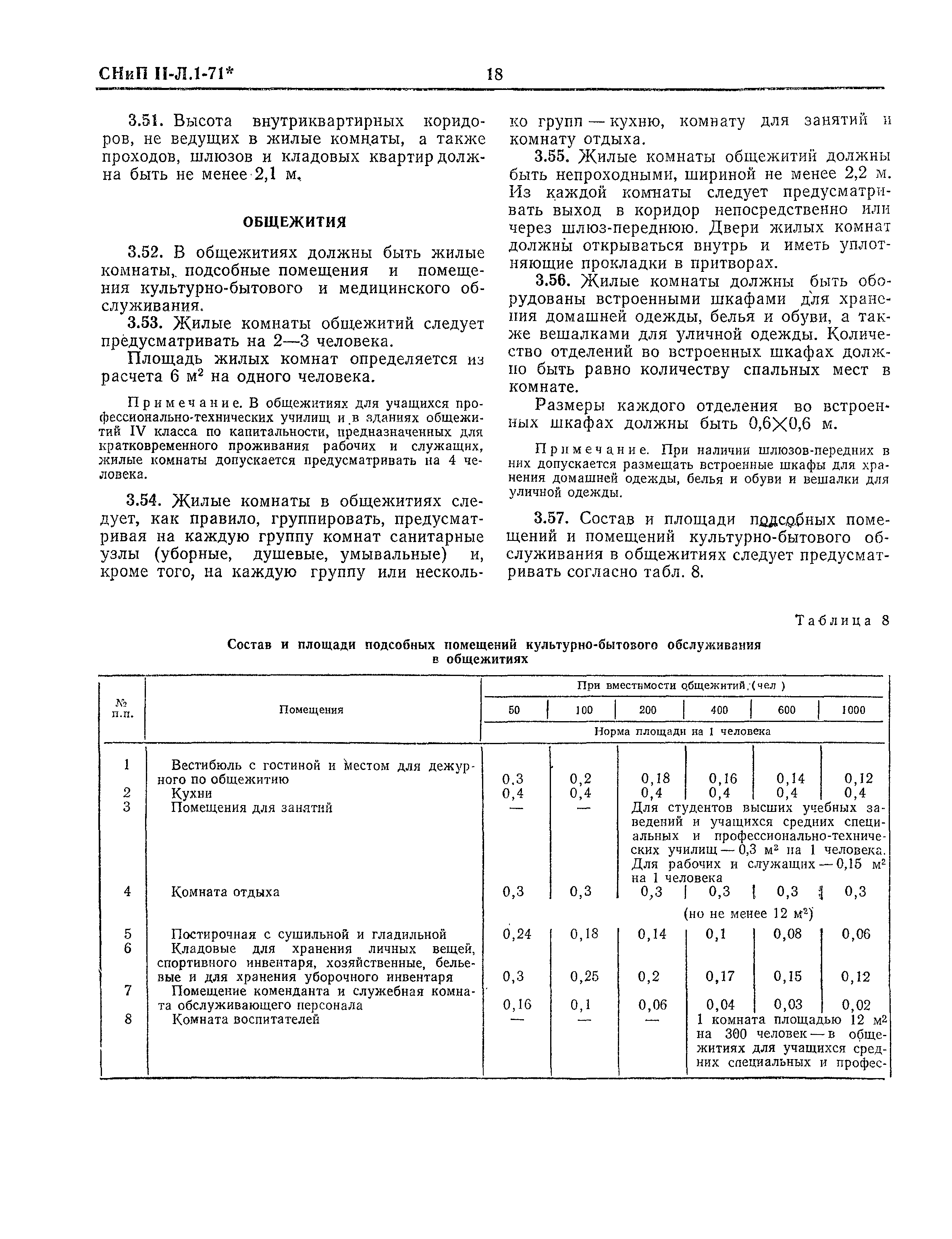 СНиП II-Л.1-71*