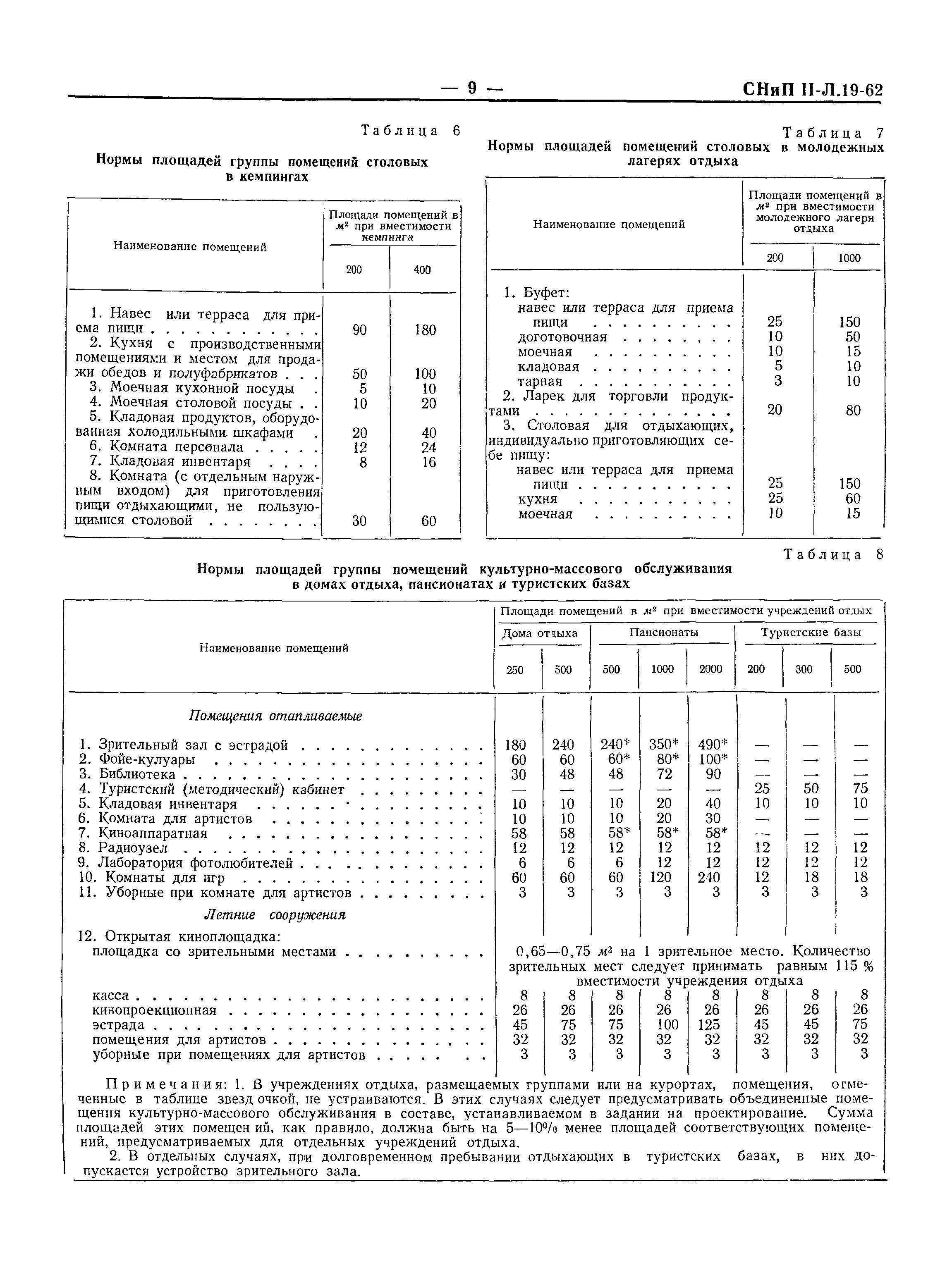 СНиП II-Л.19-62