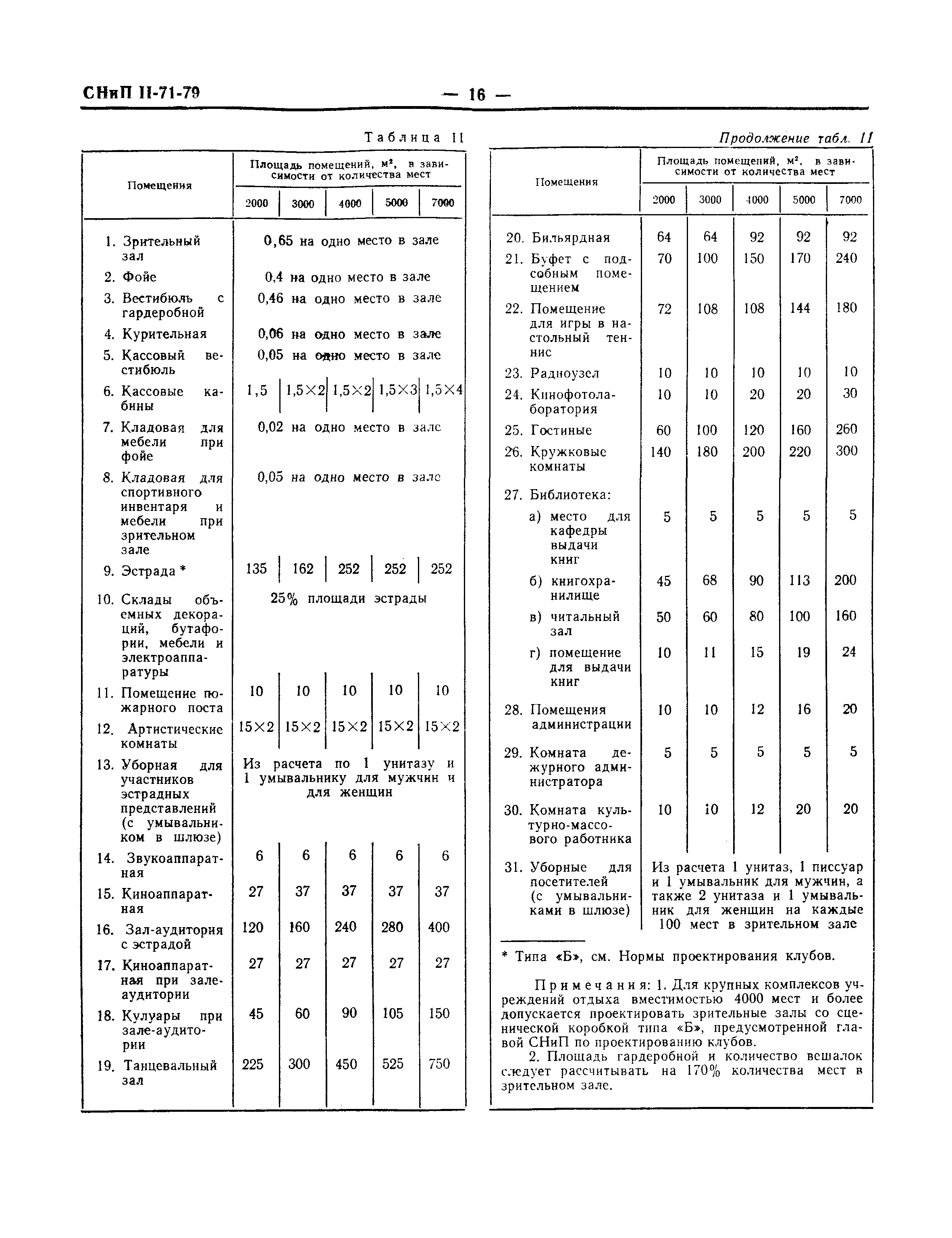 СНиП II-71-79