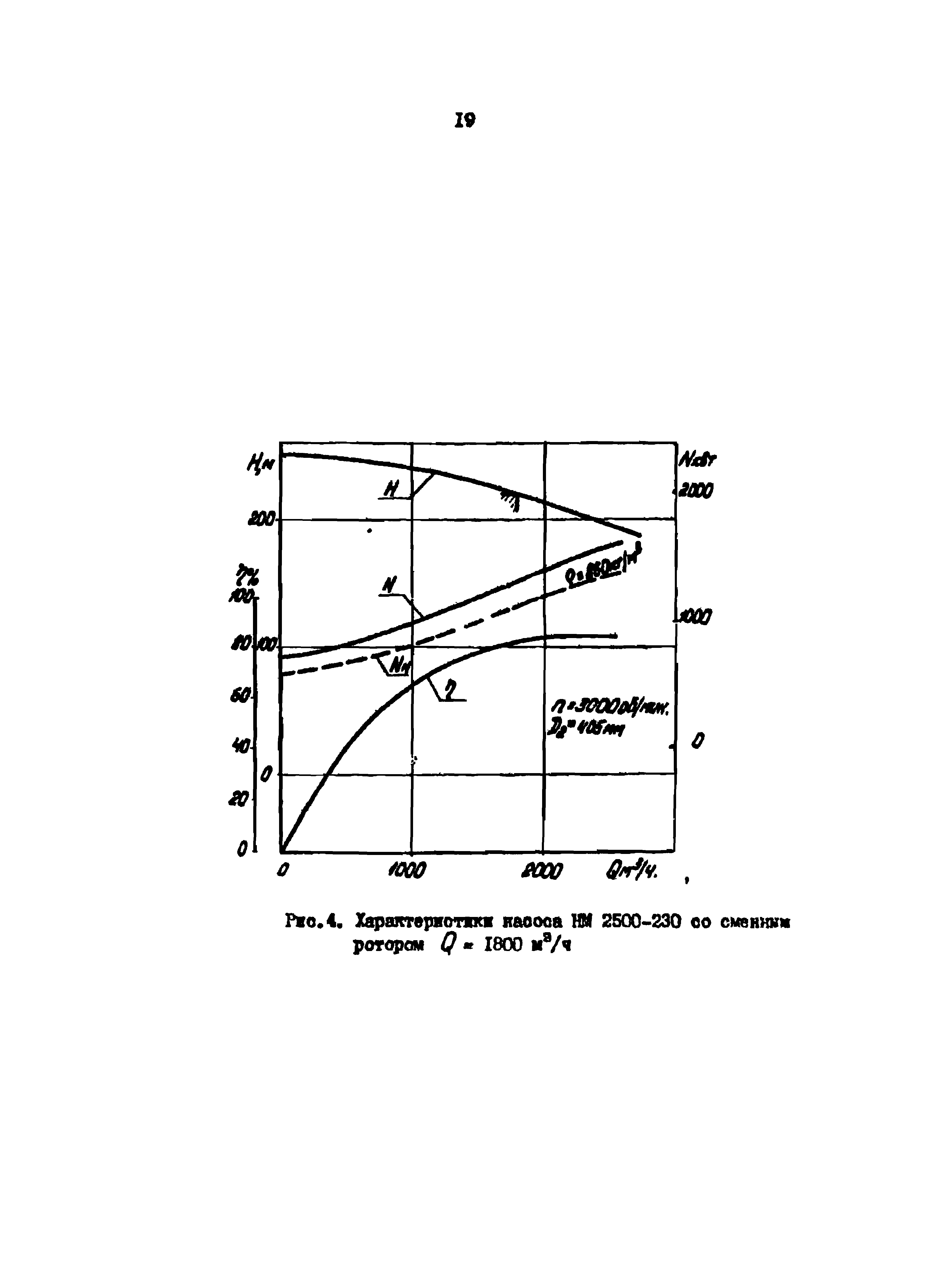 РД 39-0147103-307-85