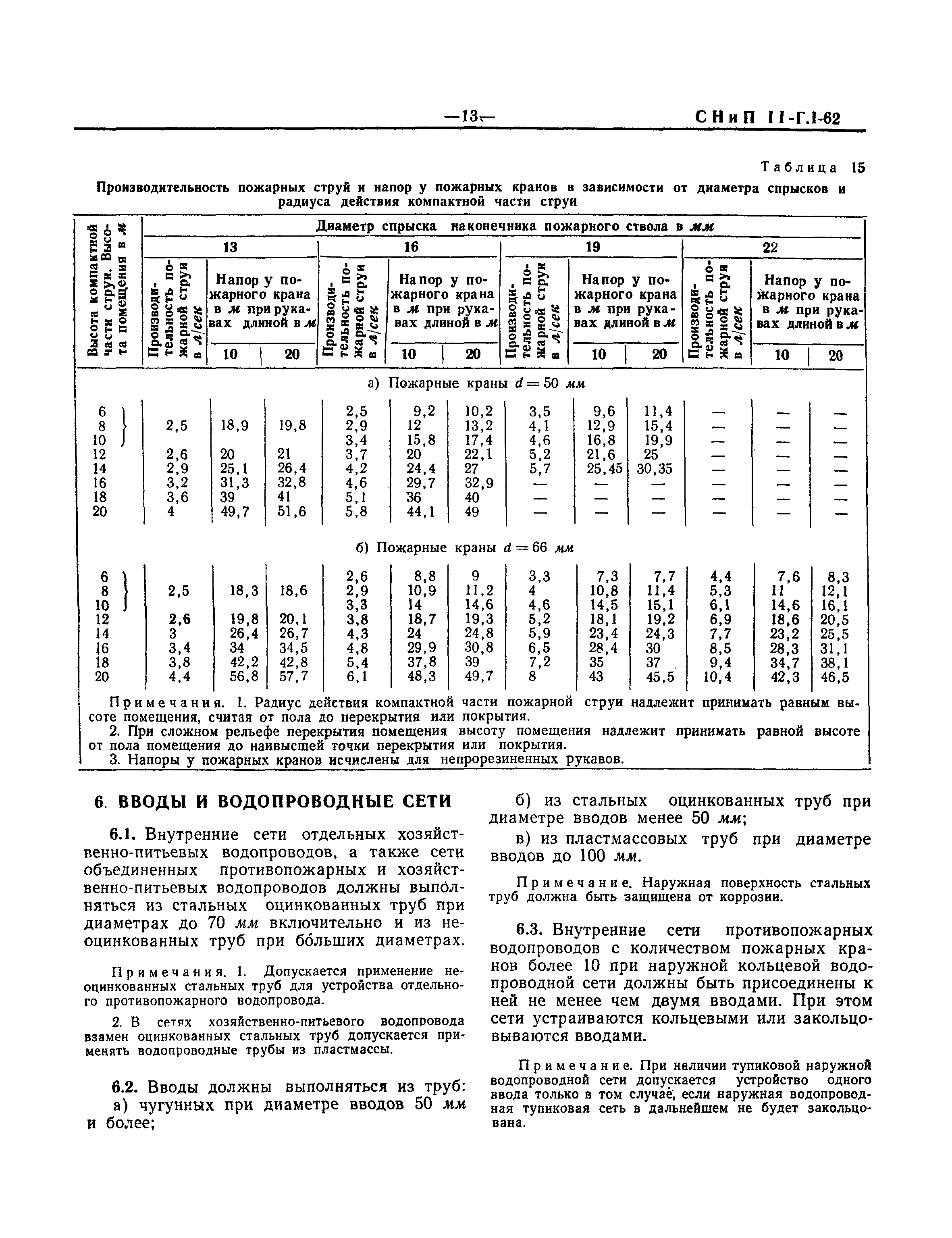 СНиП II-Г.1-62