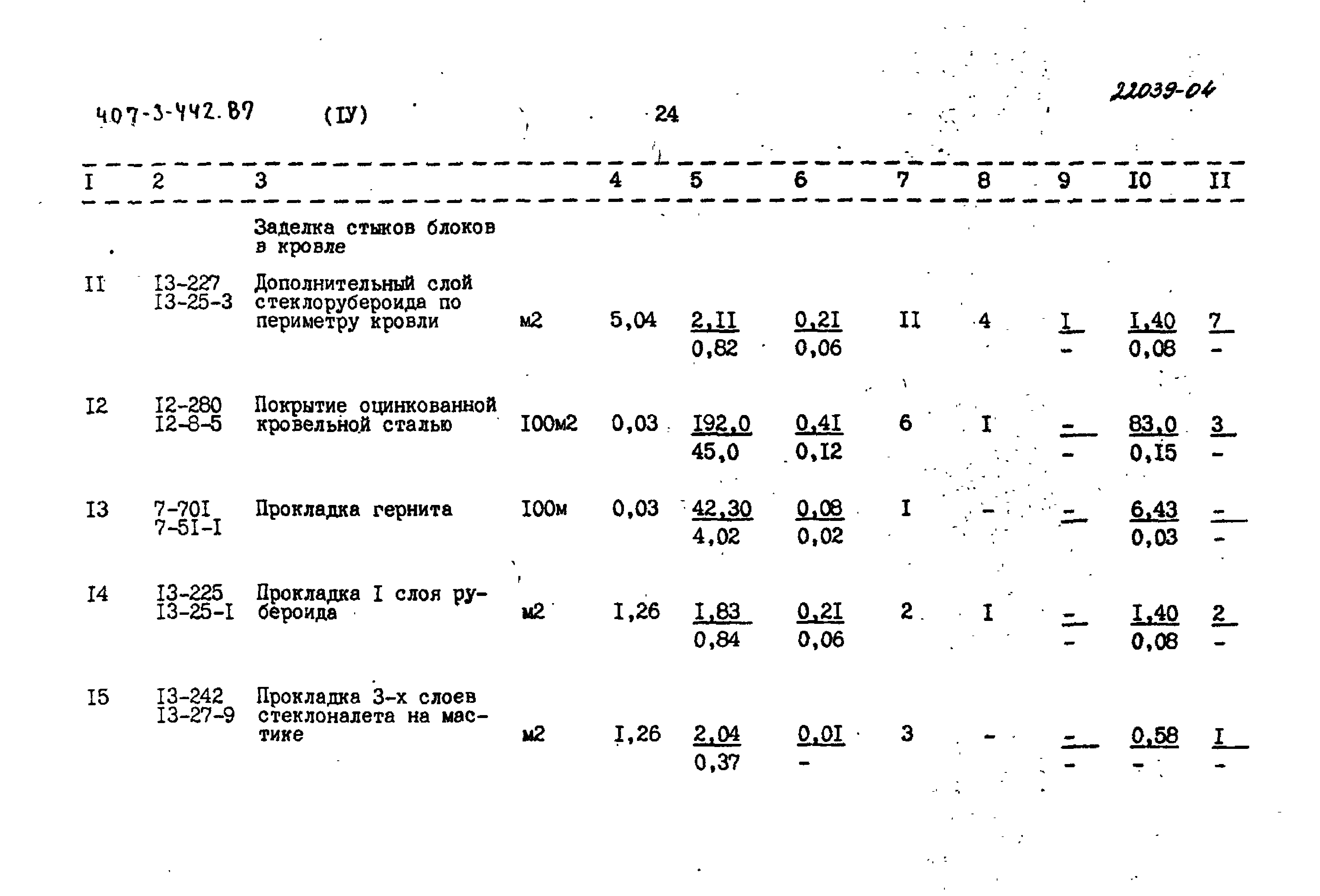 Типовой проект 407-3-442.87