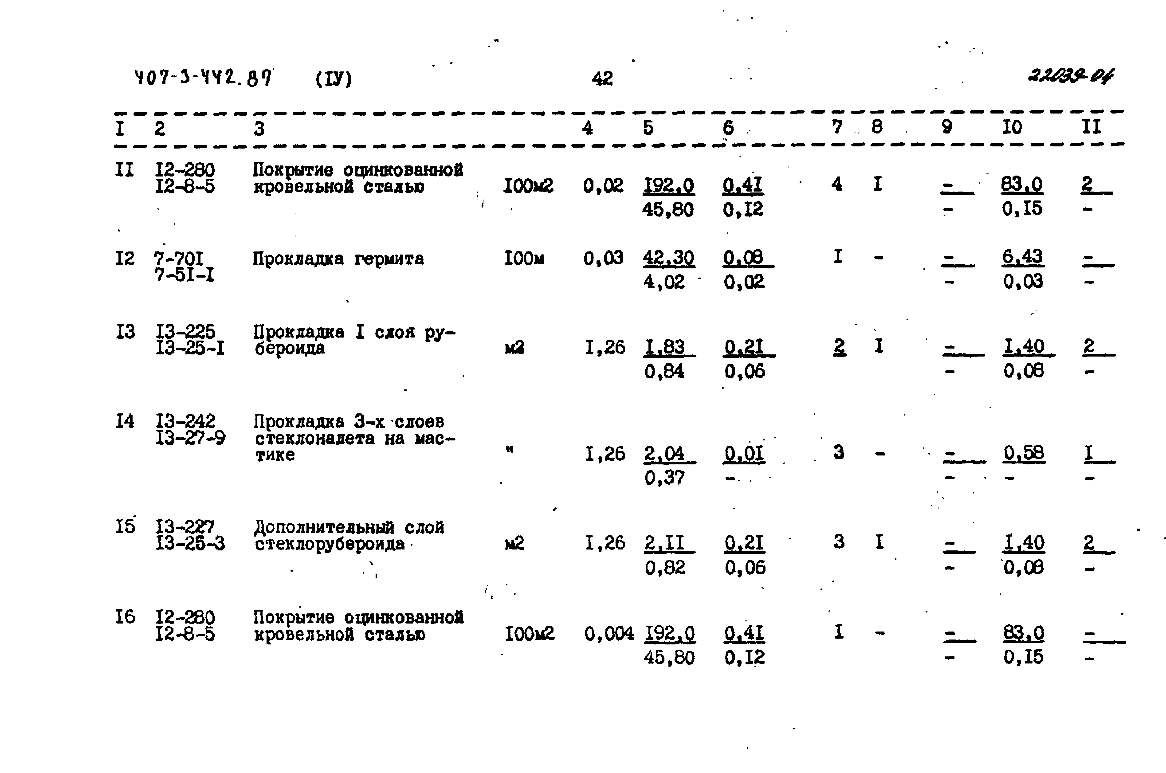 Типовой проект 407-3-442.87