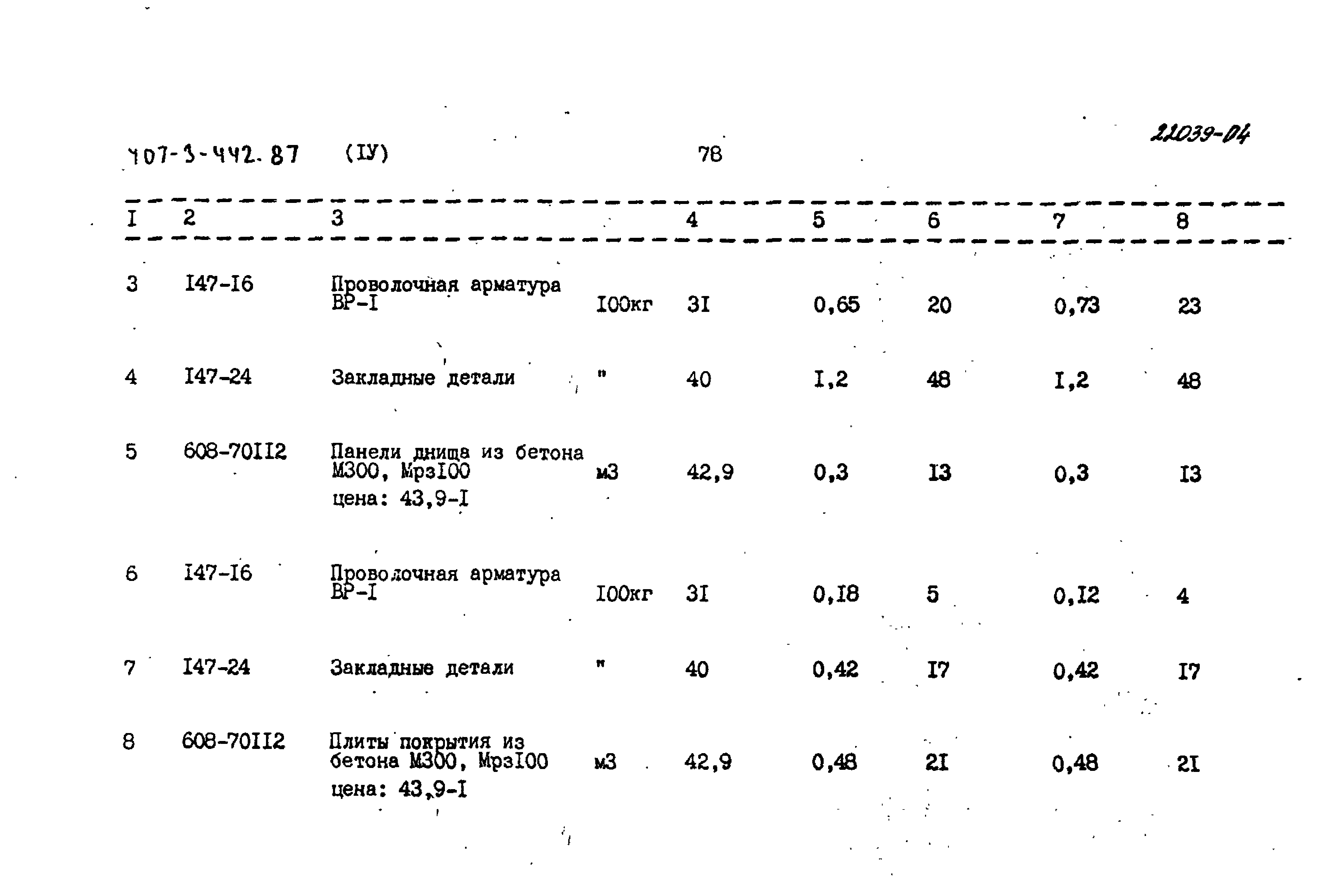 Типовой проект 407-3-442.87