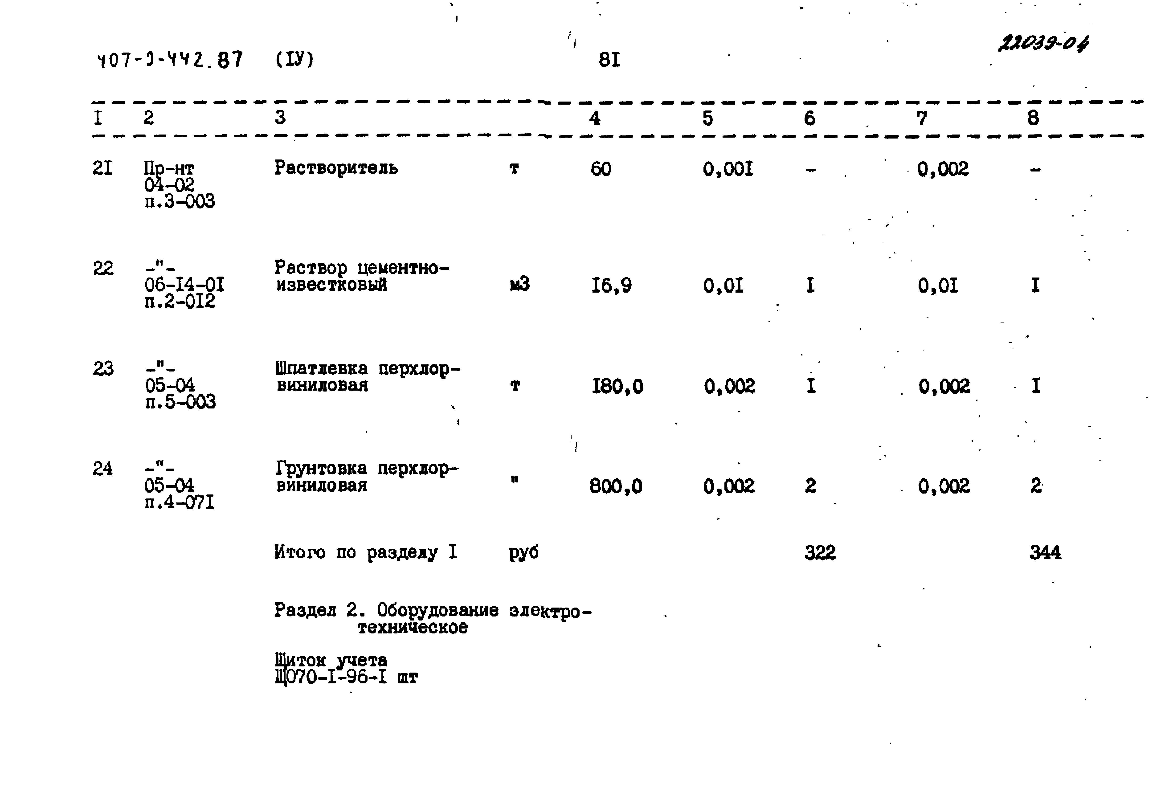 Типовой проект 407-3-442.87