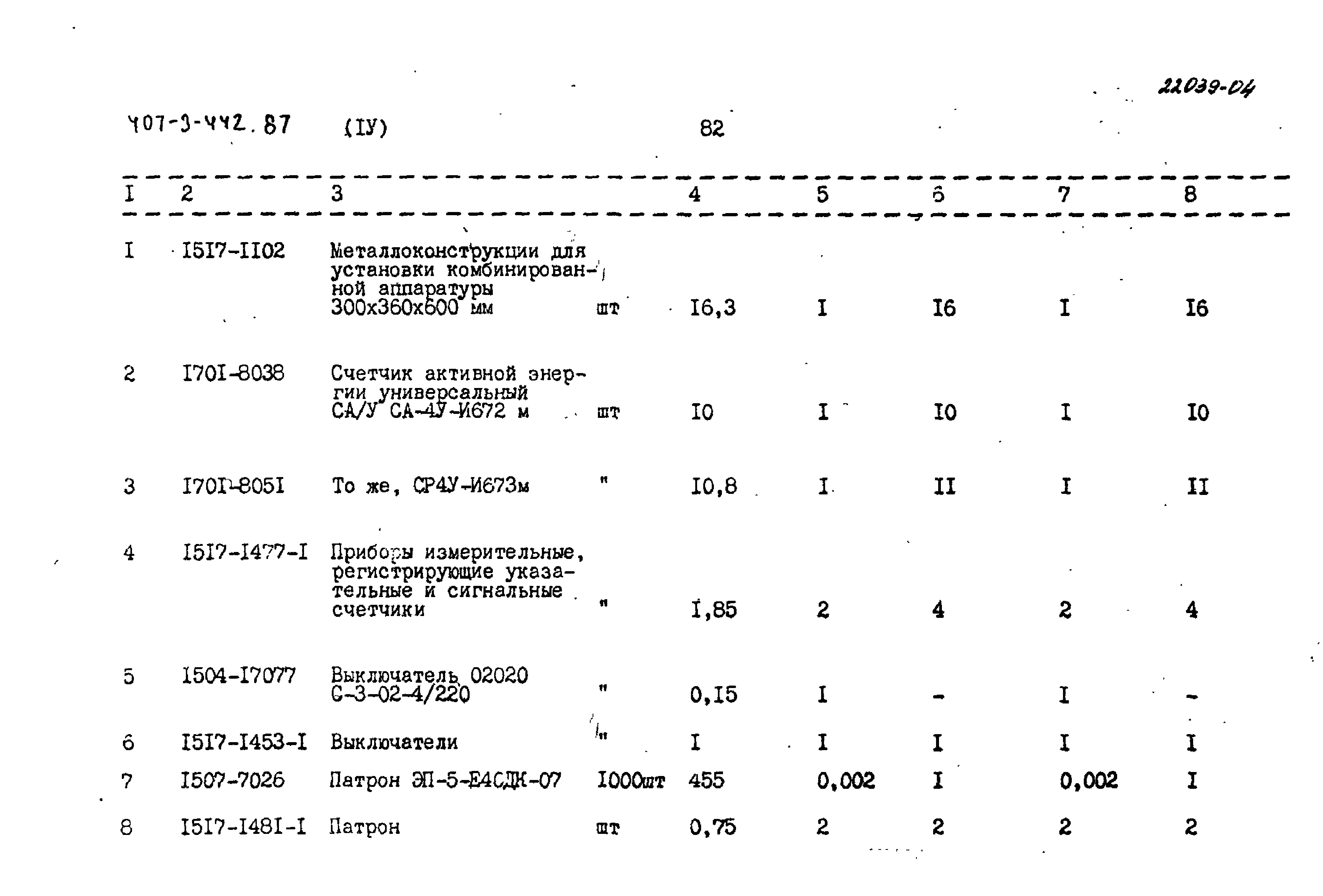 Типовой проект 407-3-442.87