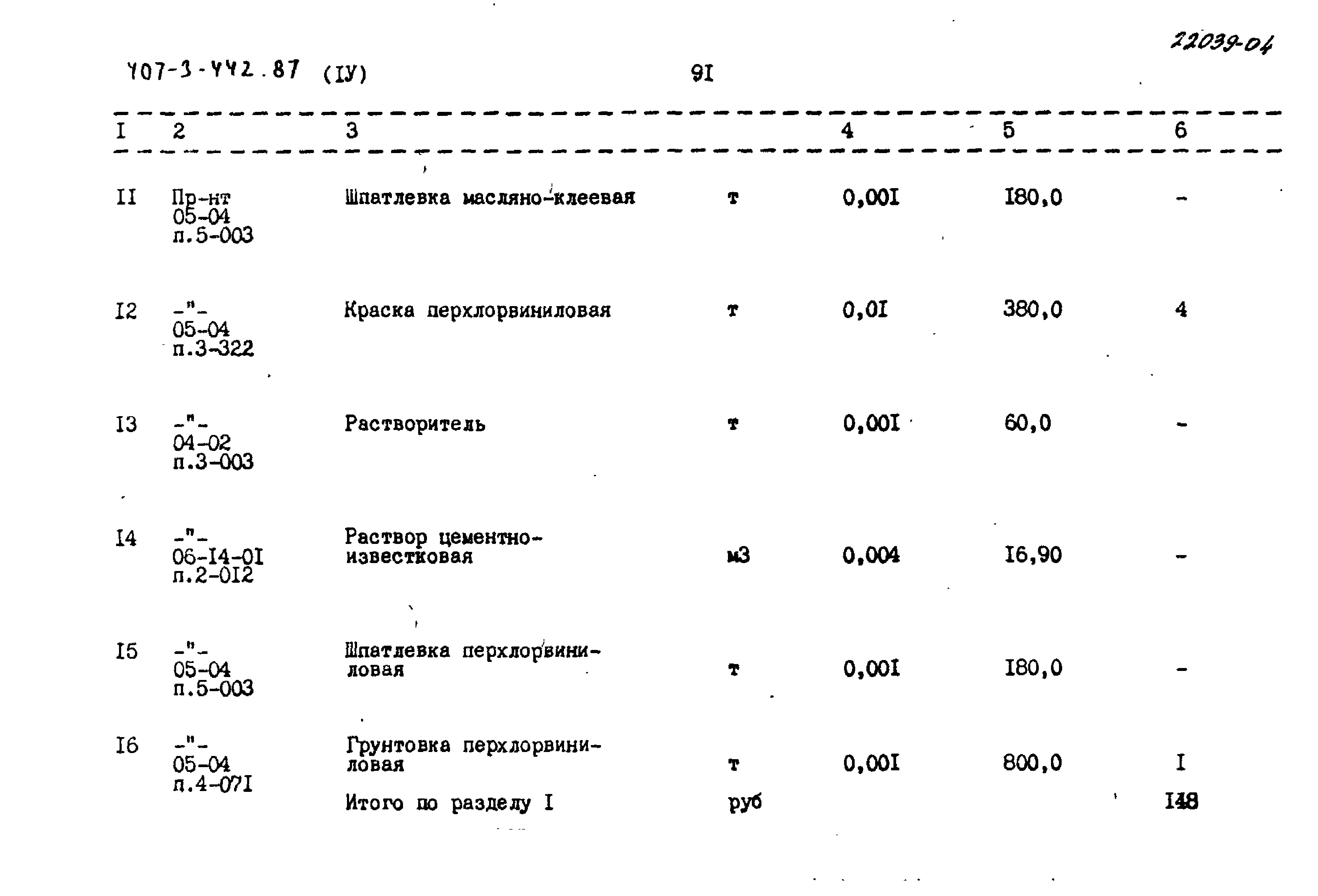 Типовой проект 407-3-442.87