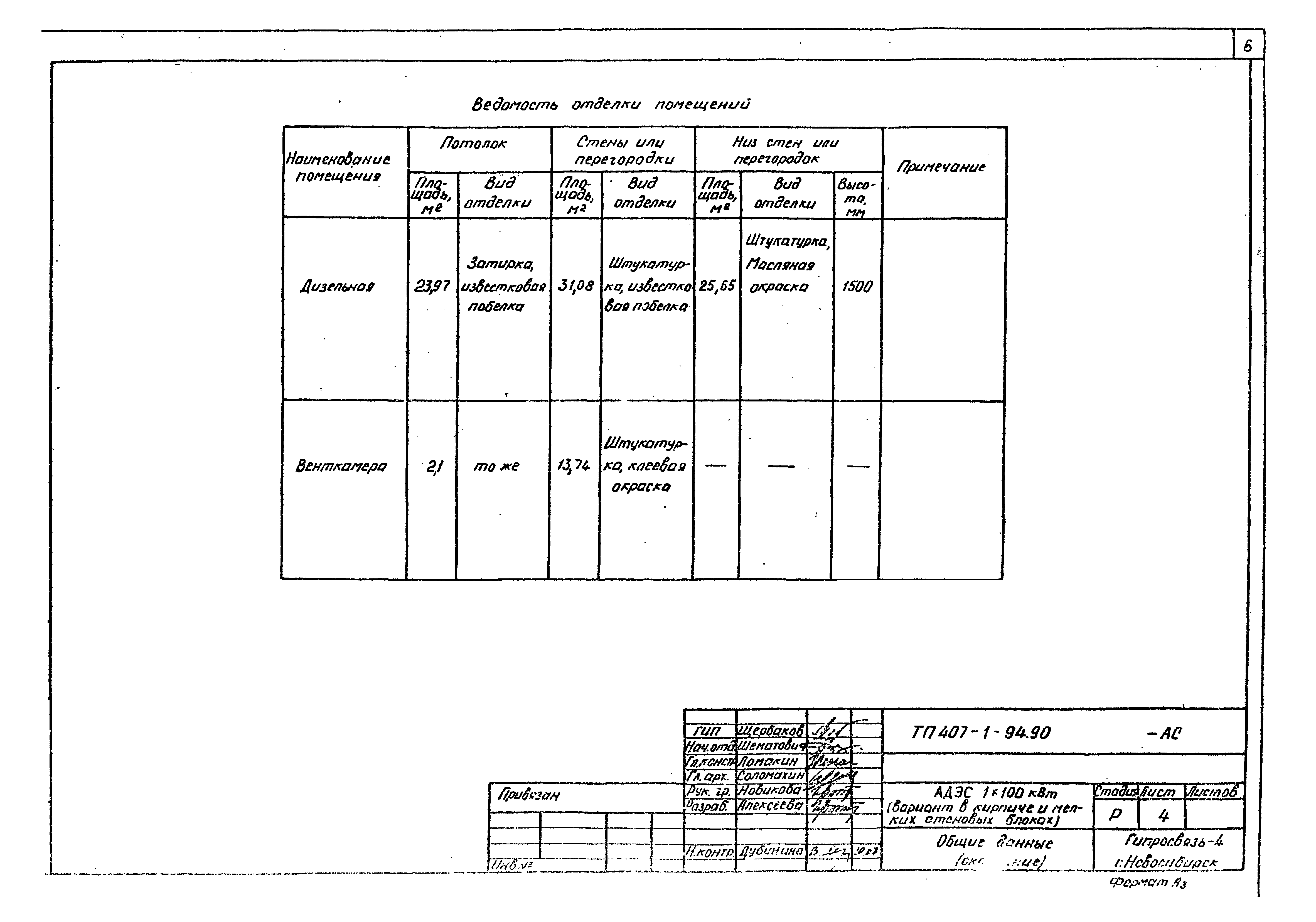 Типовой проект 407-1-94.90