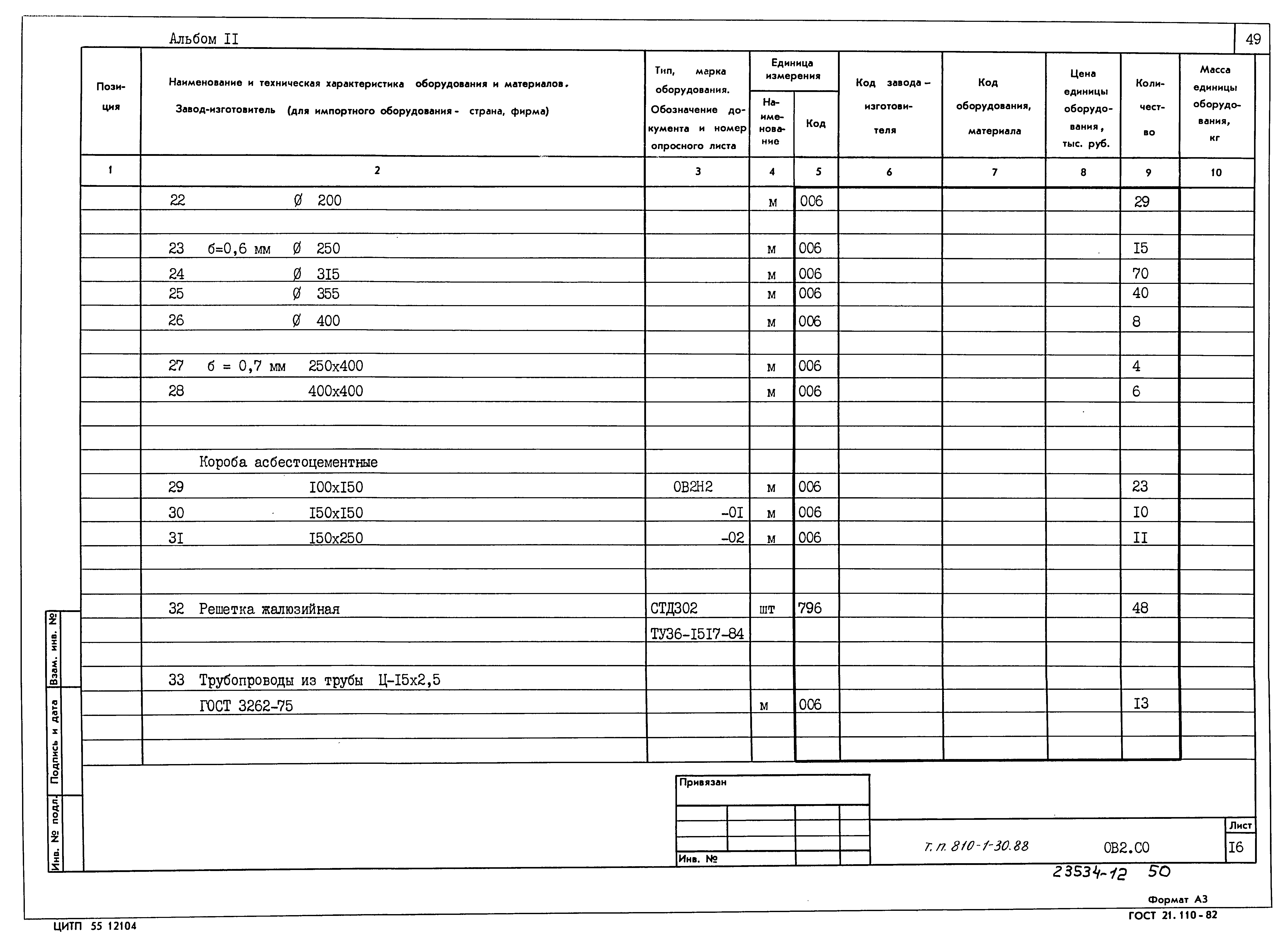 Типовой проект 810-1-30.88