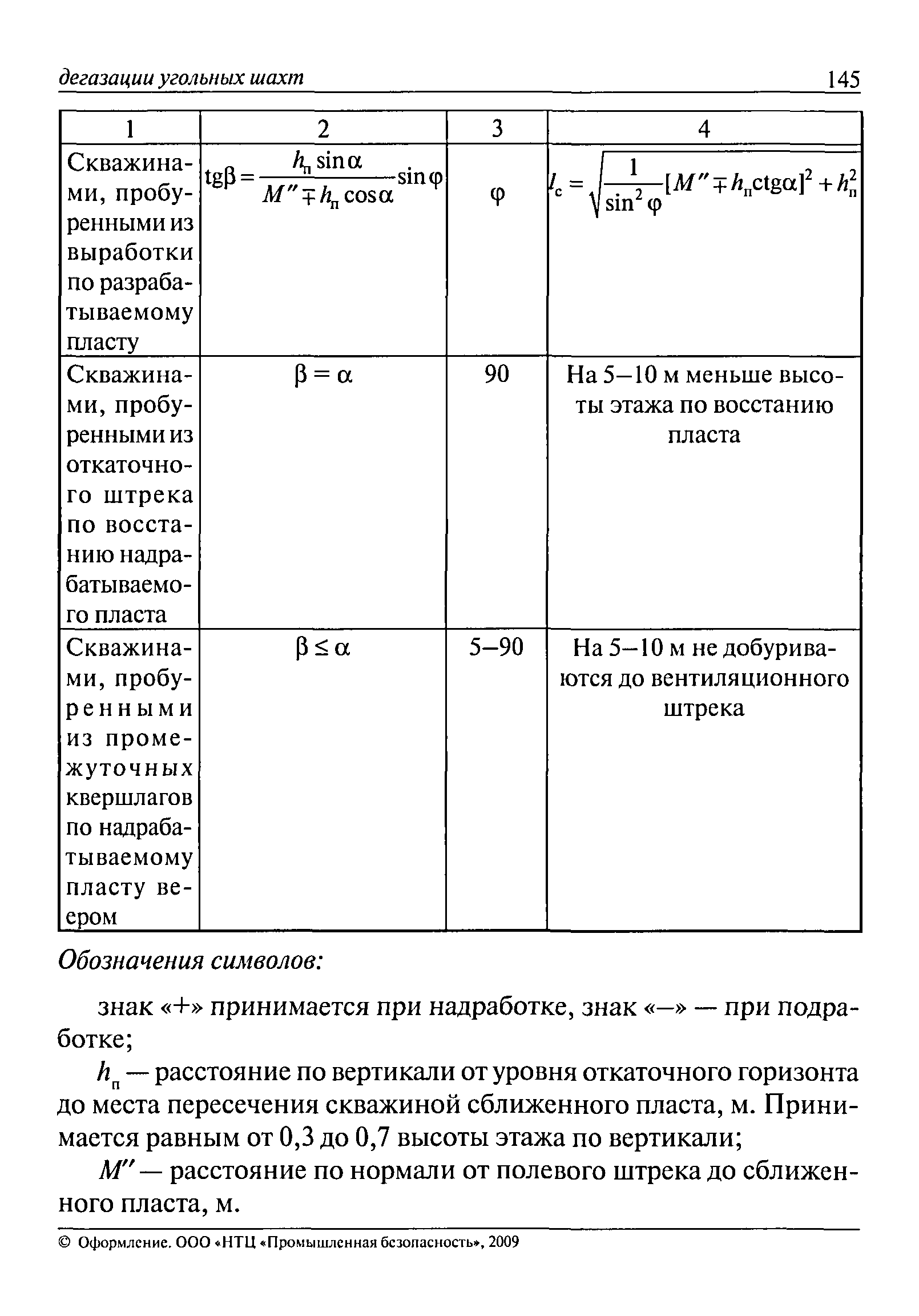 РД 15-09-2006