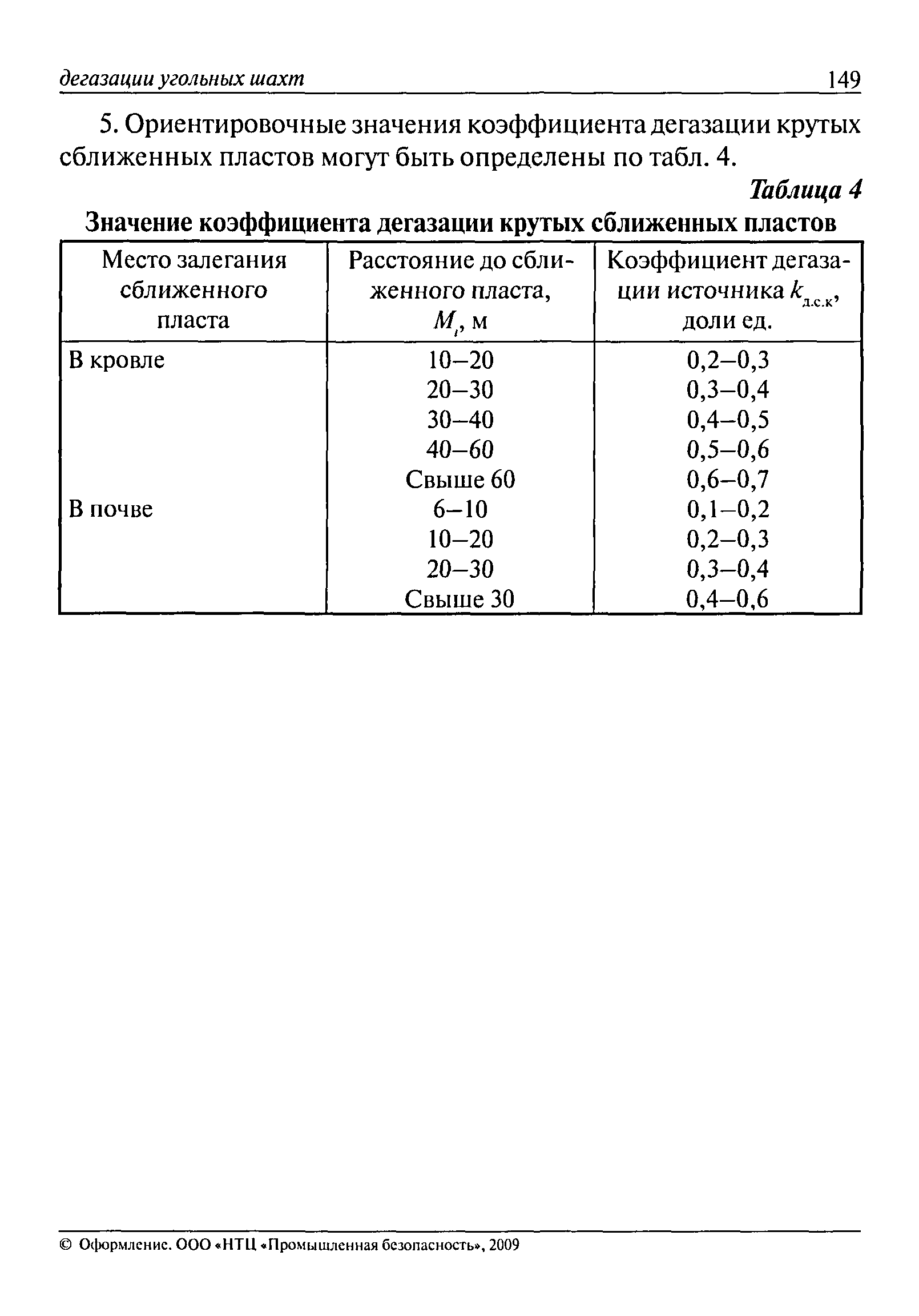 РД 15-09-2006