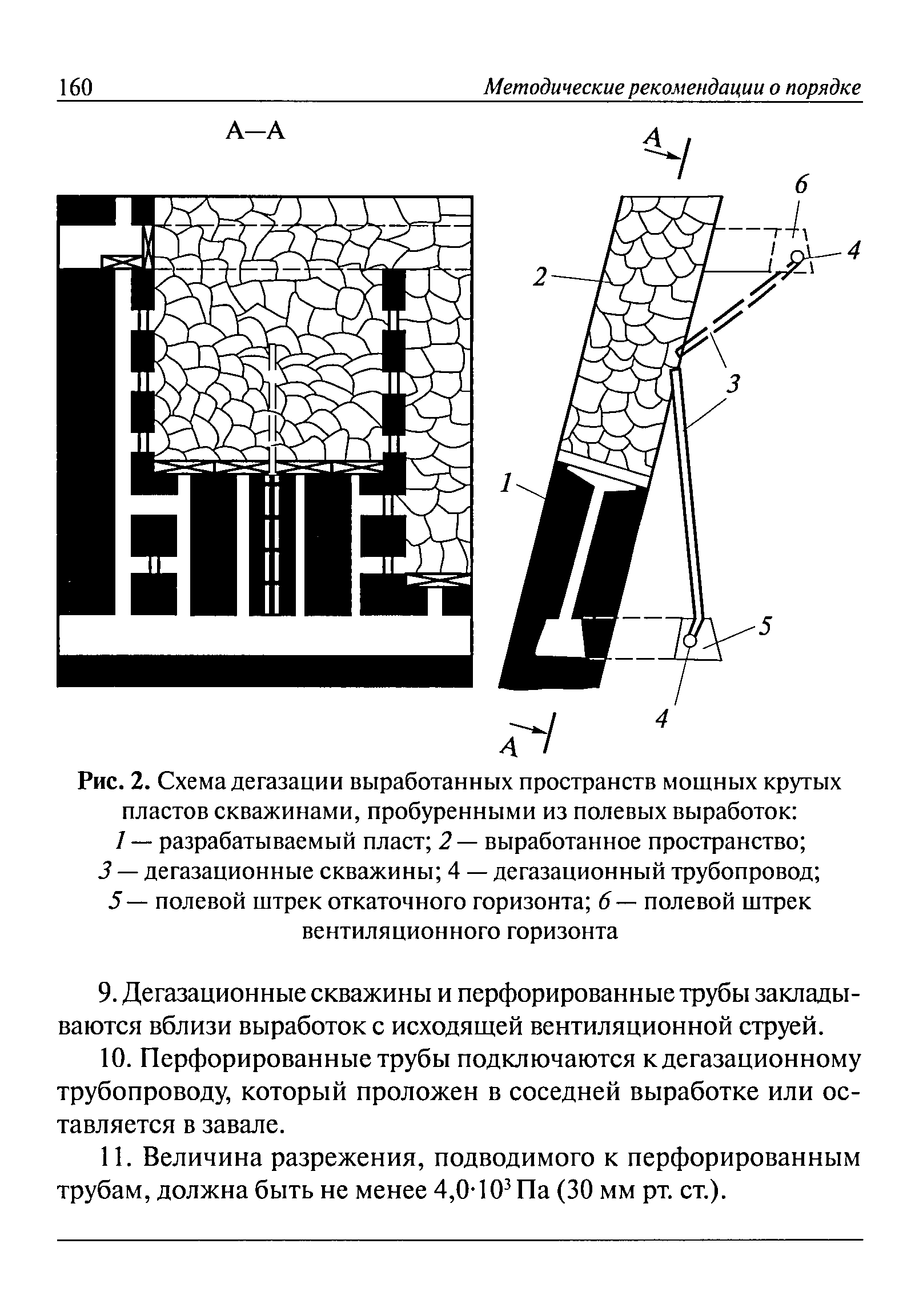 РД 15-09-2006