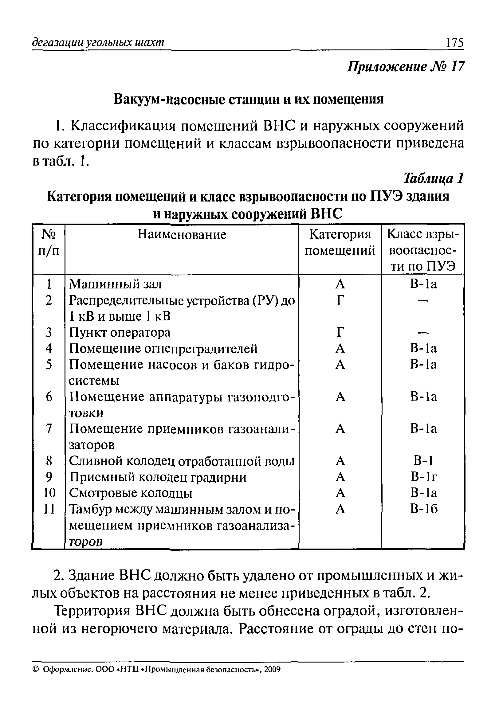 РД 15-09-2006