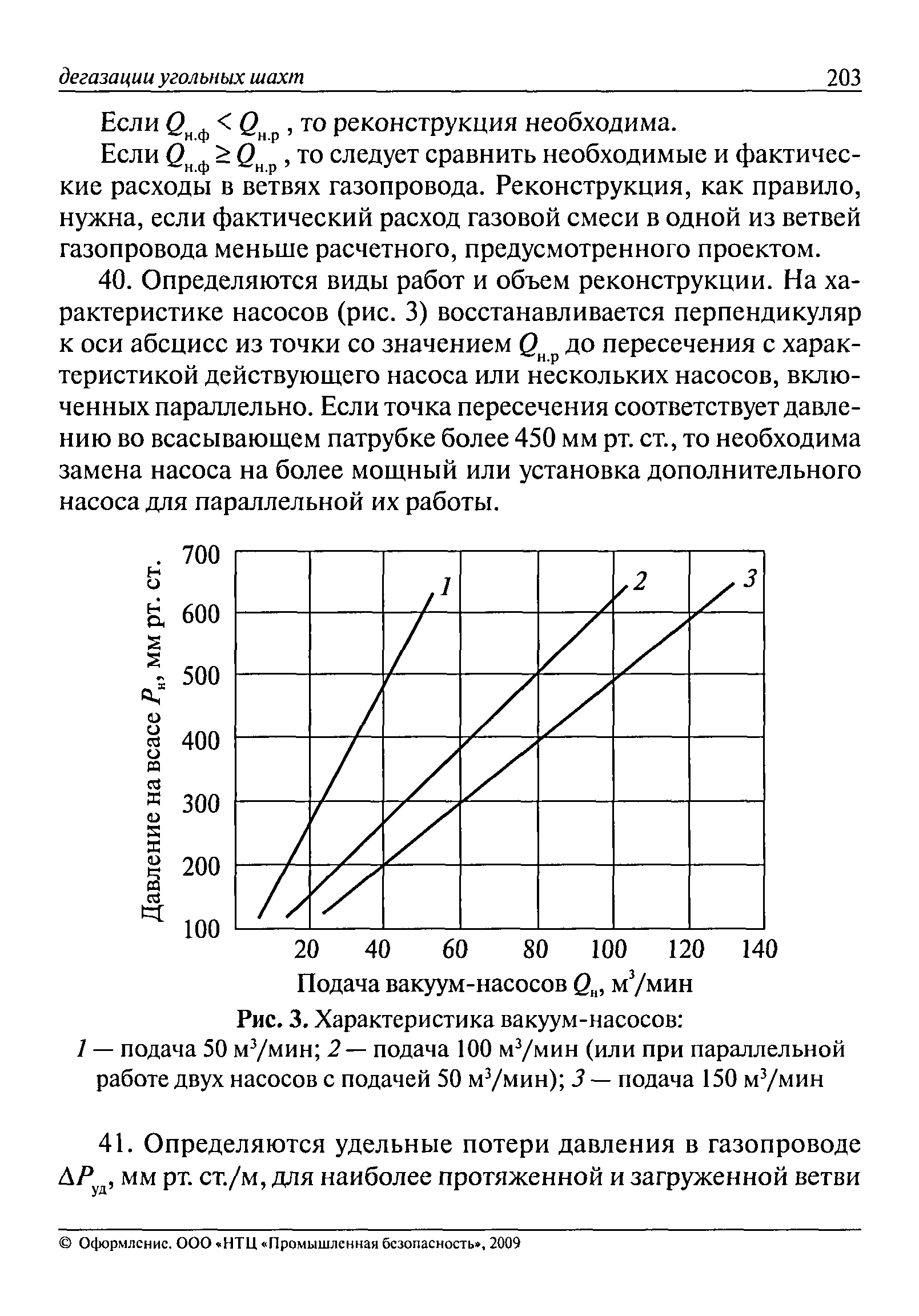 РД 15-09-2006