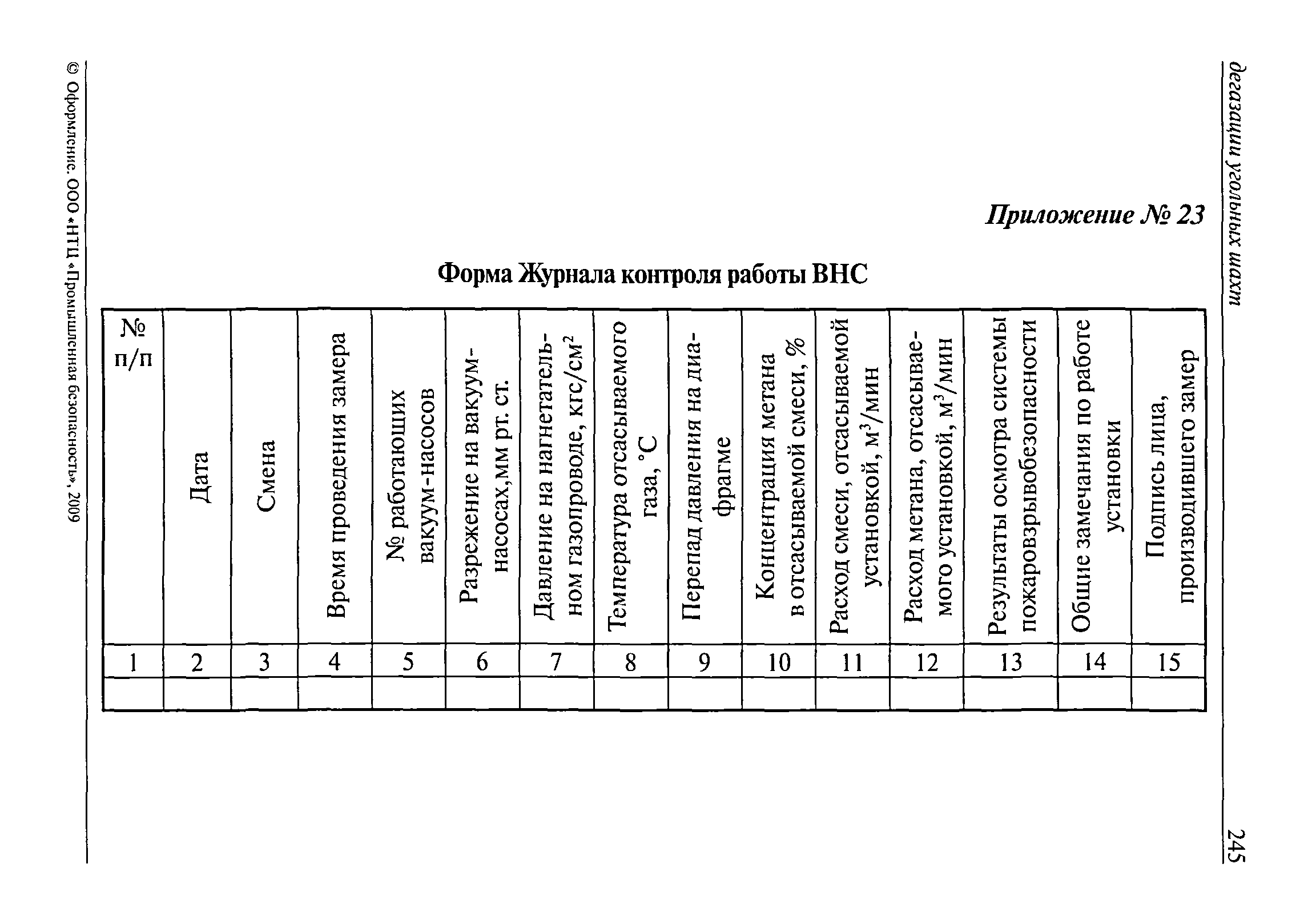 РД 15-09-2006