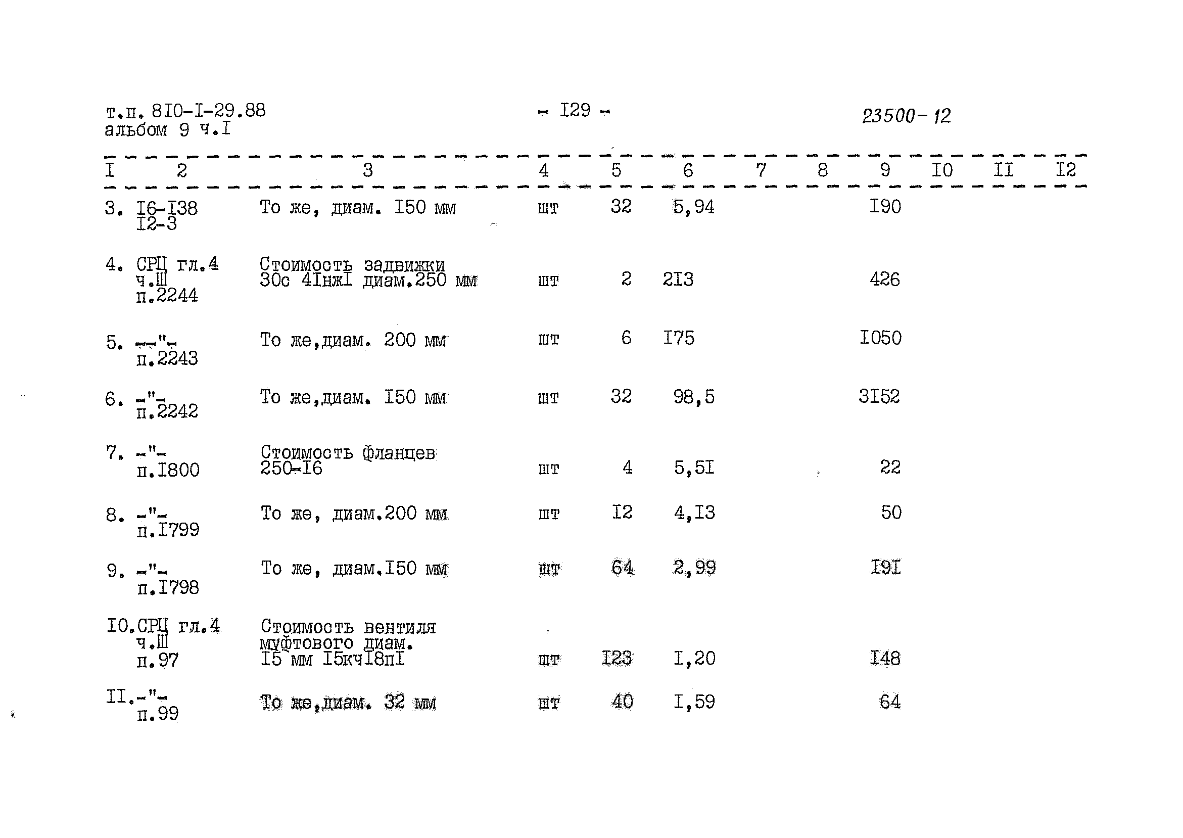 Типовой проект 810-1-29.88