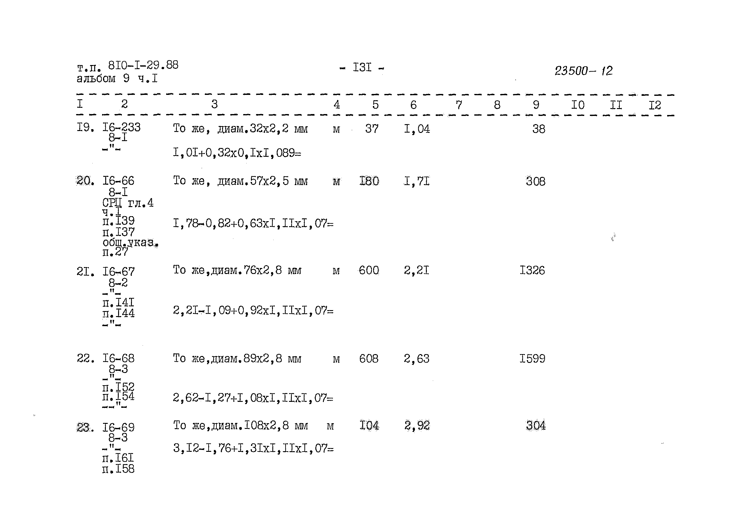 Типовой проект 810-1-29.88