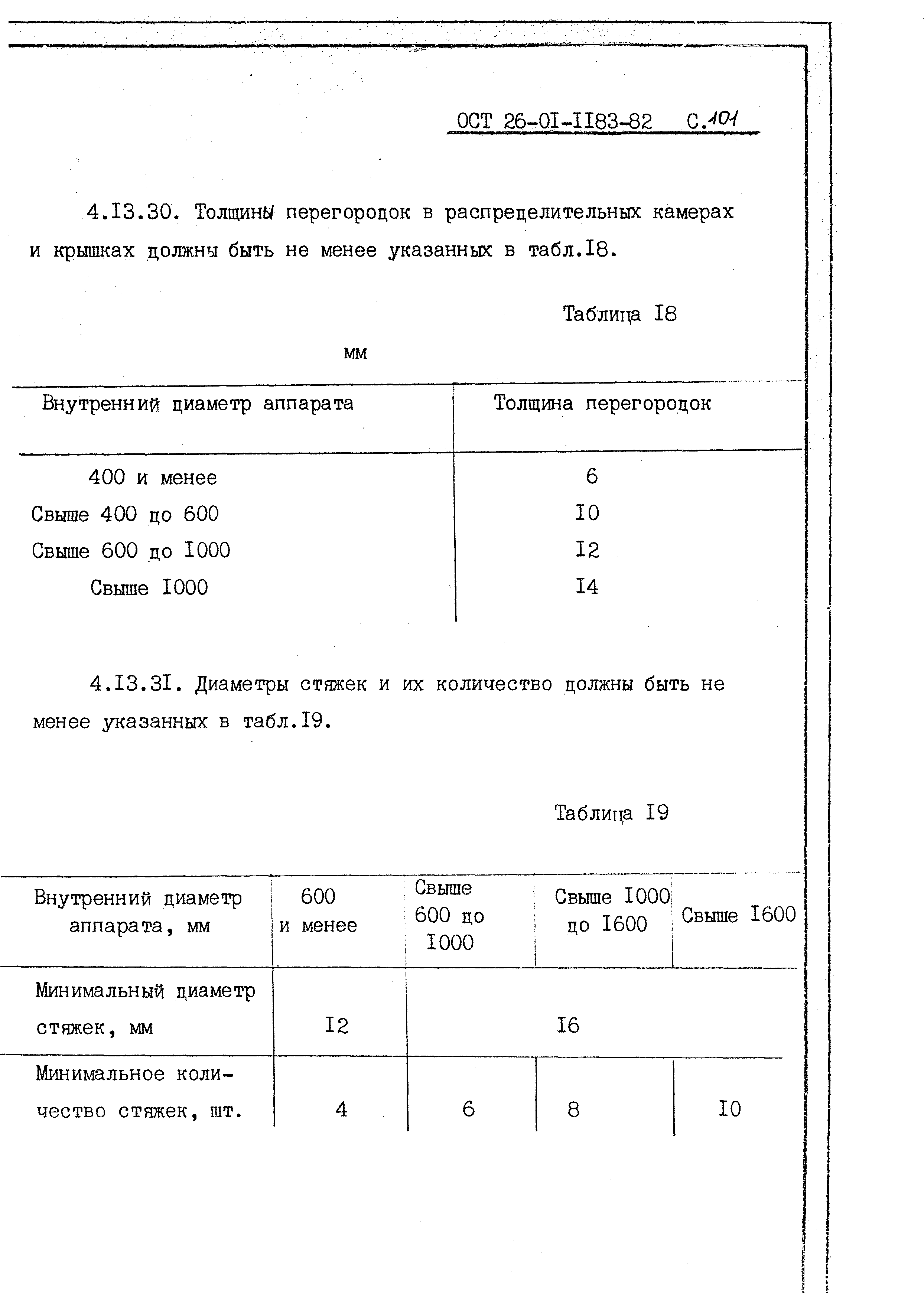 ОСТ 26-01-1183-82