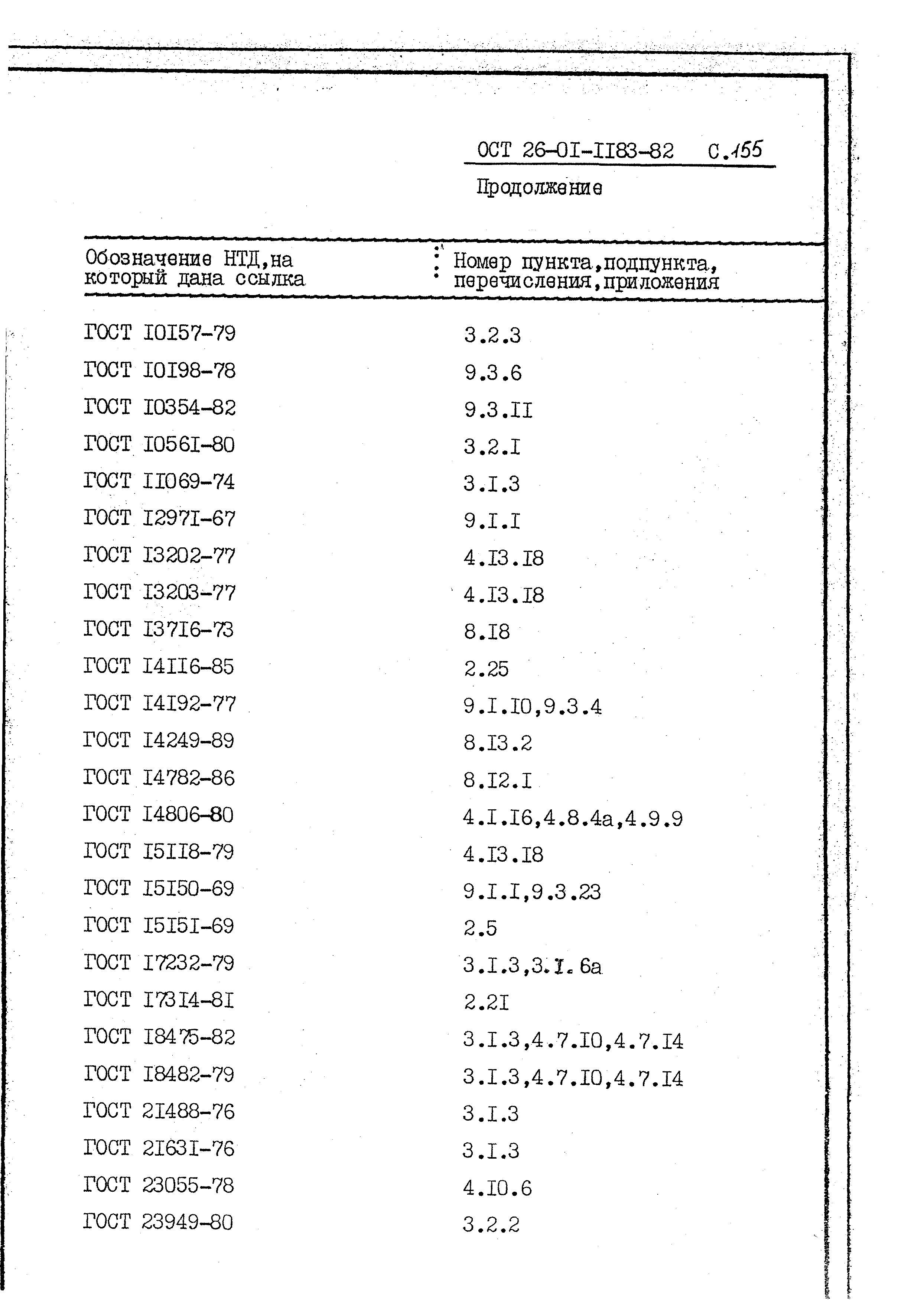 ОСТ 26-01-1183-82