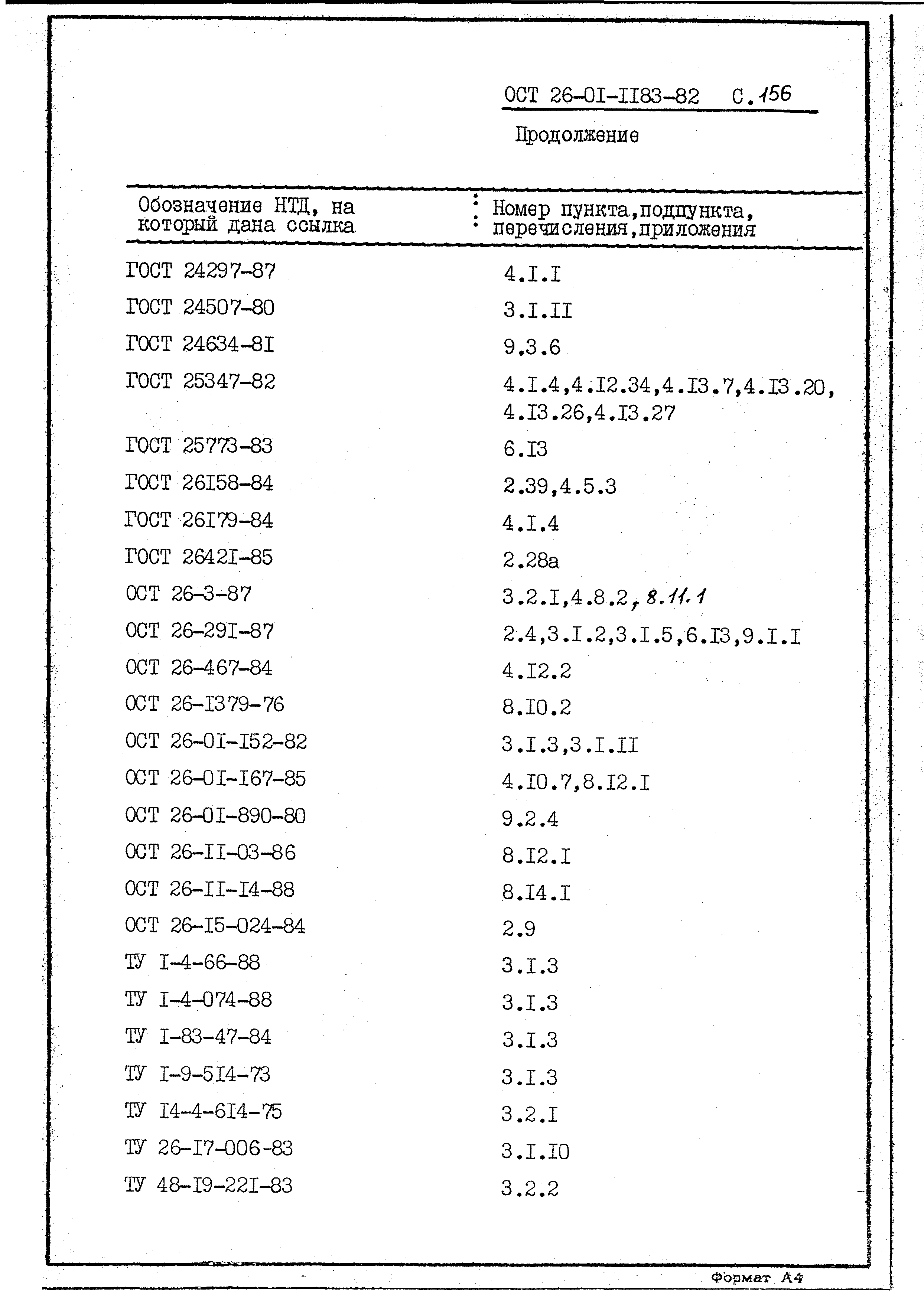 ОСТ 26-01-1183-82