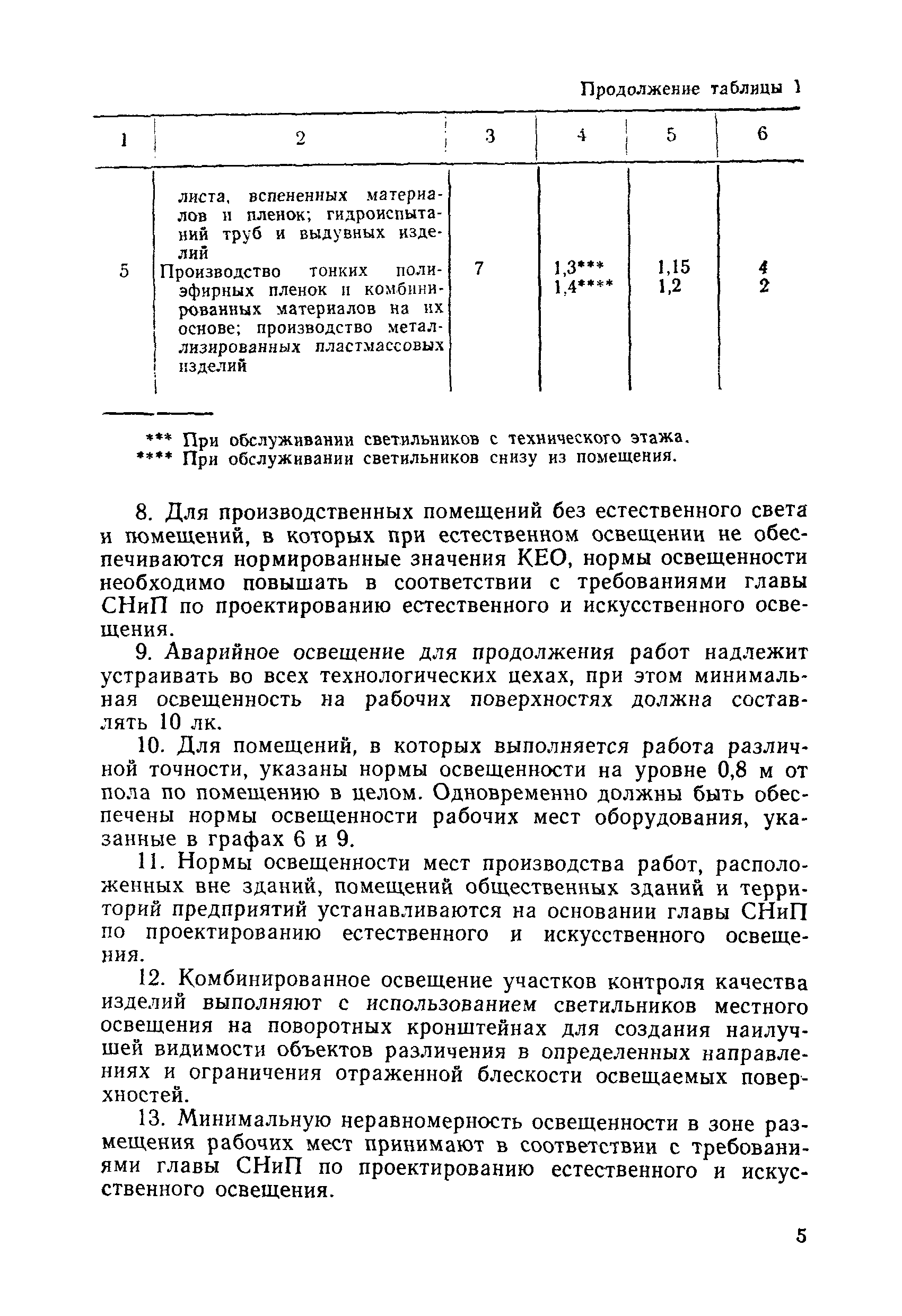 ВСН 51-84