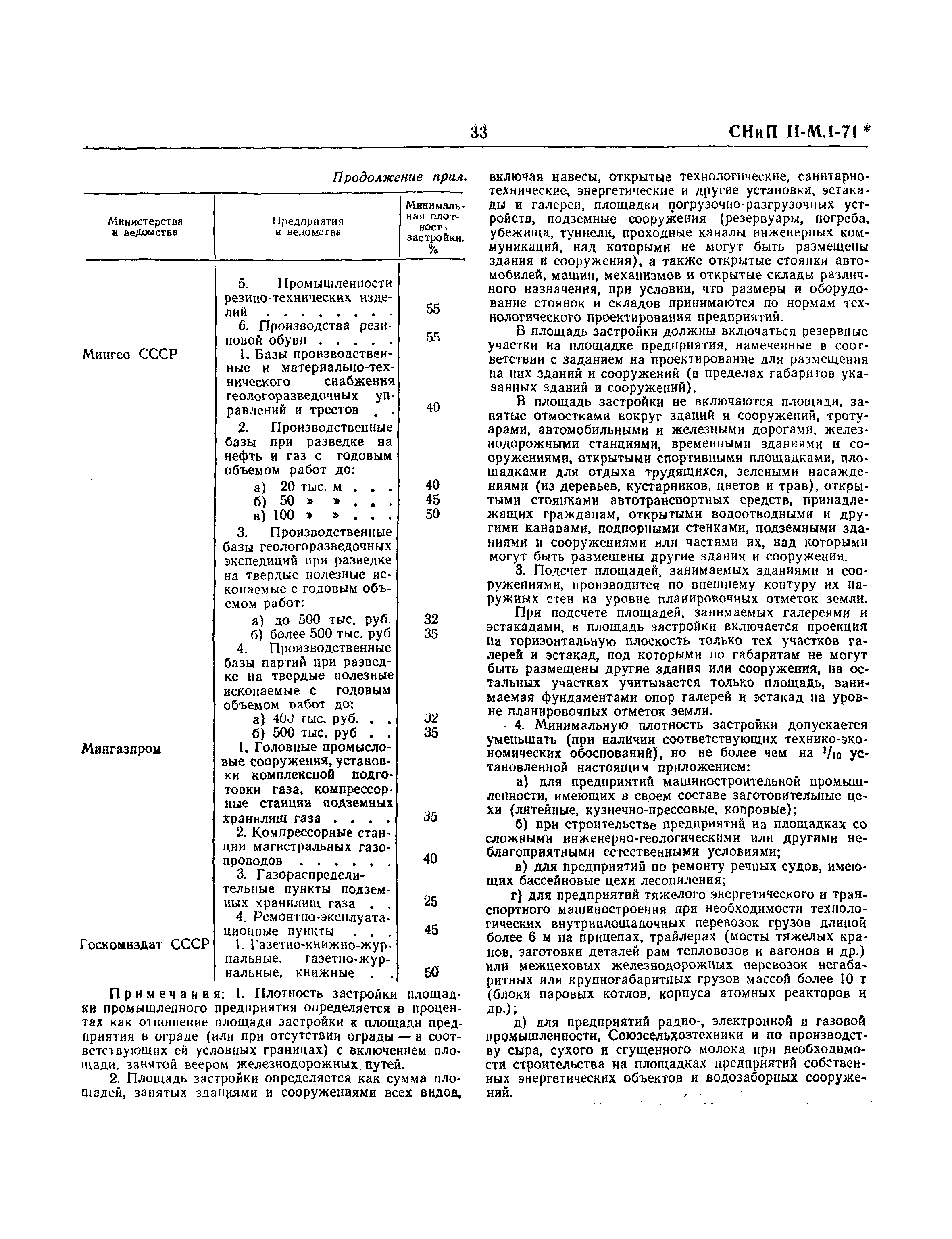 СНиП II-М.1-71*