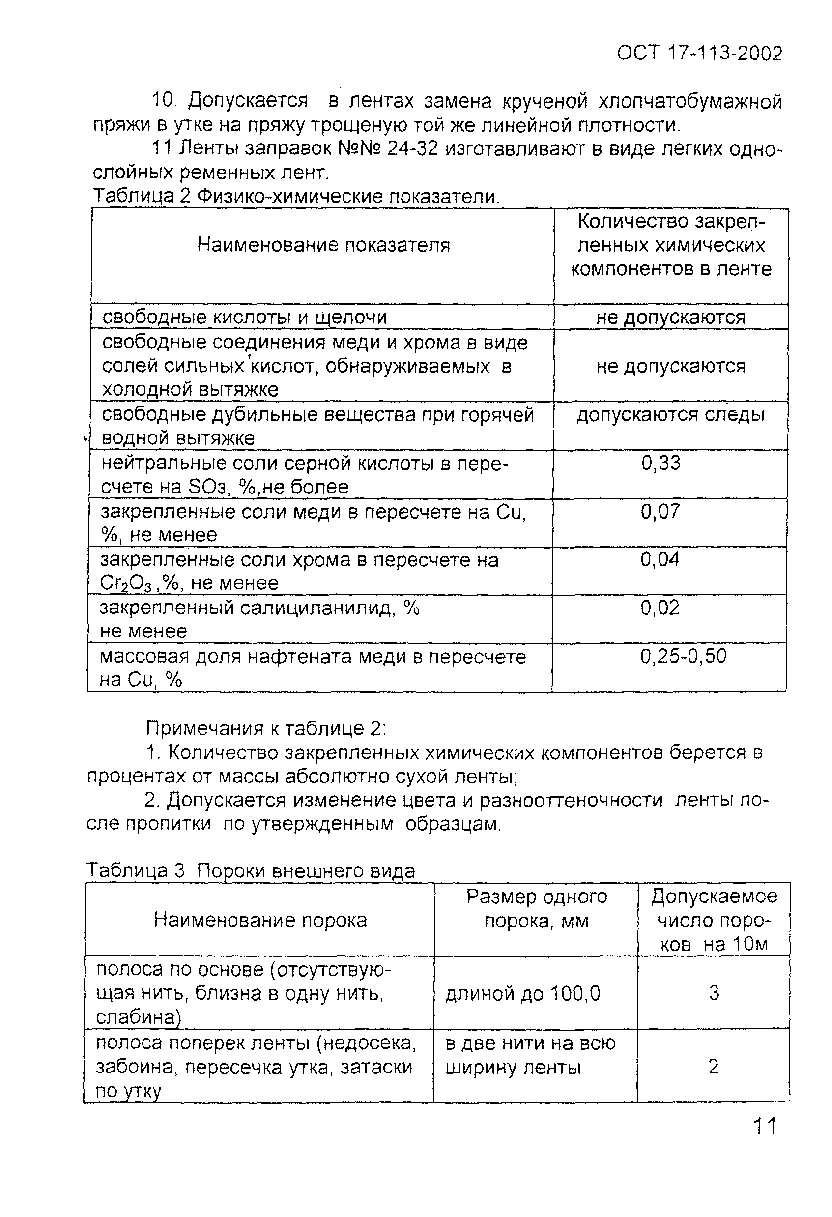 ОСТ 17-113-2002