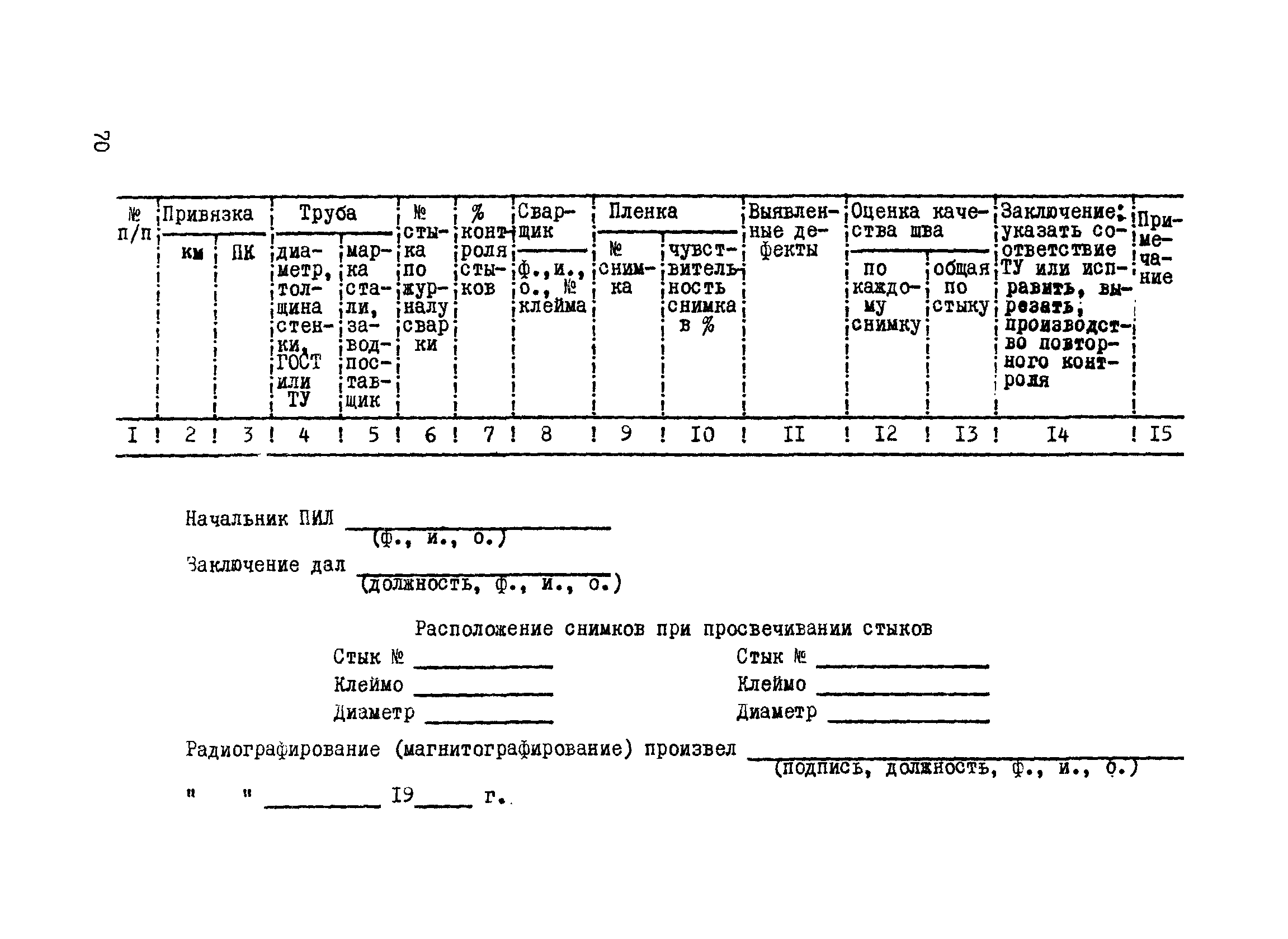 ВСН 2-112-79