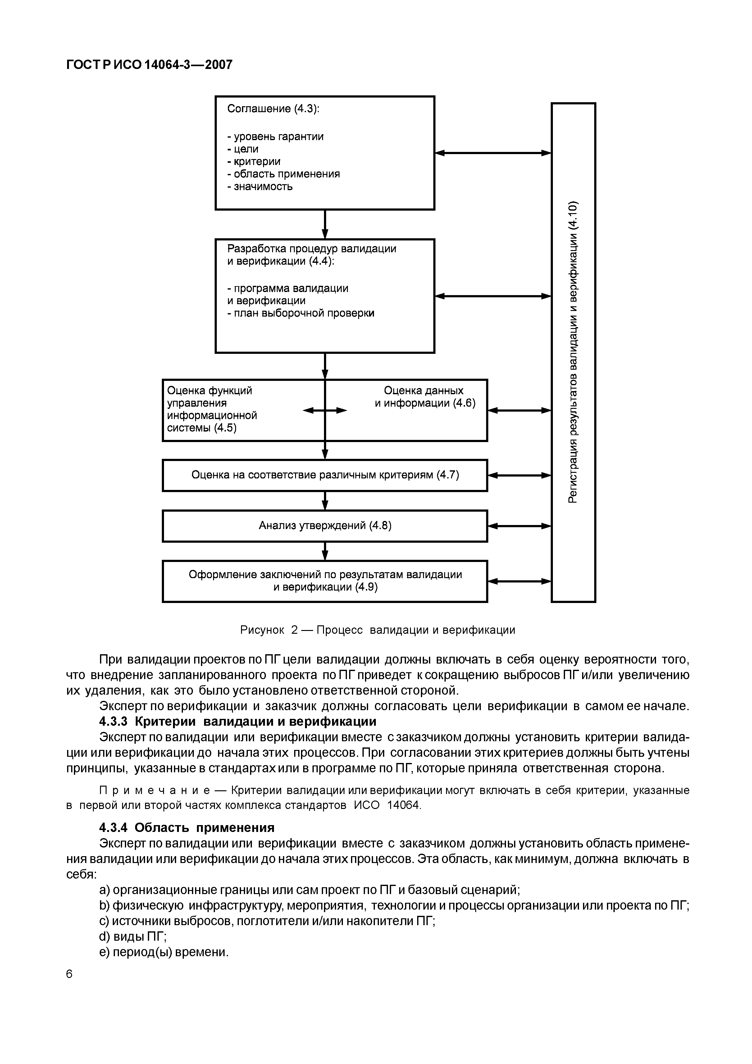 ГОСТ Р ИСО 14064-3-2007