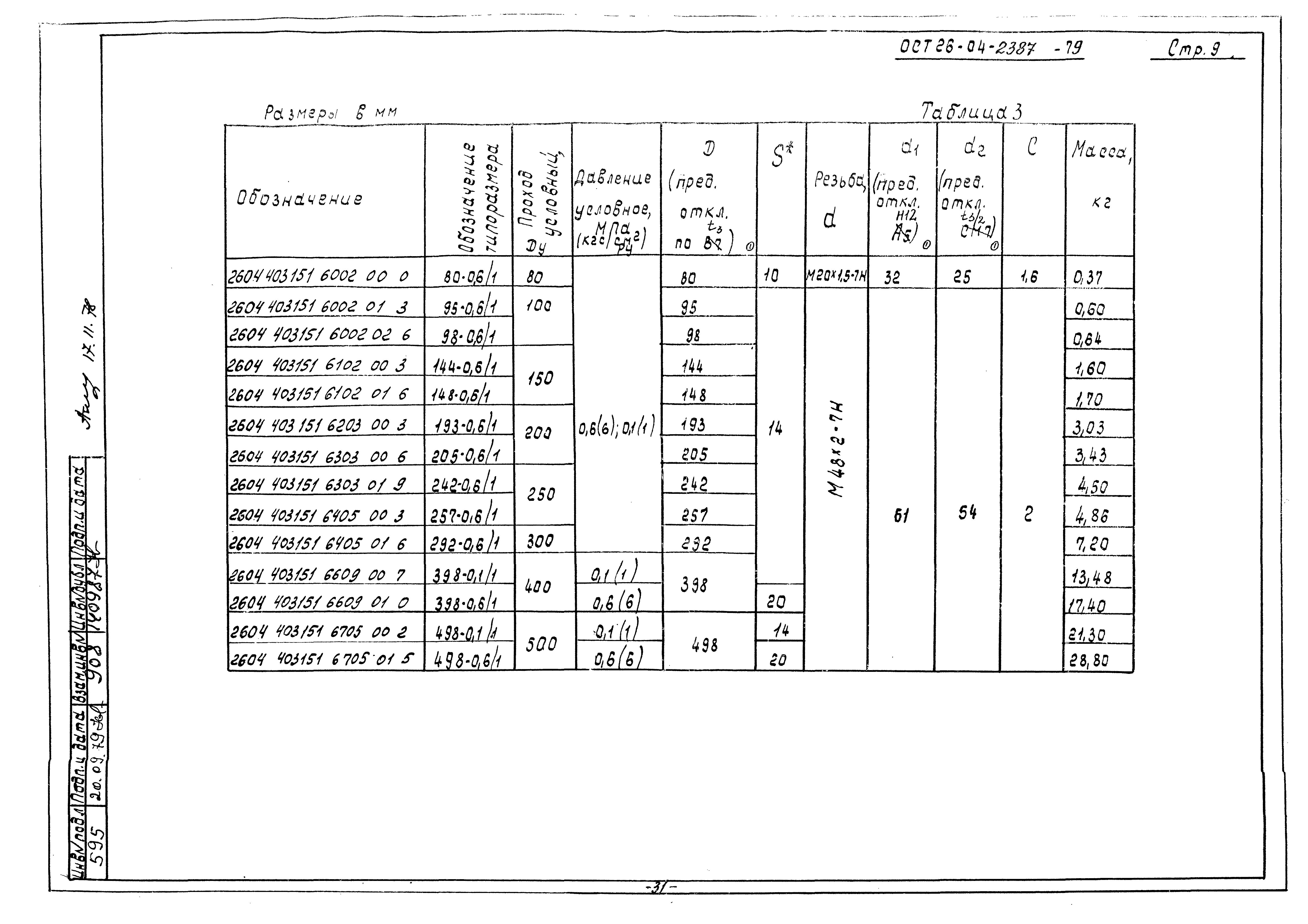 ОСТ 26-04-2387-79