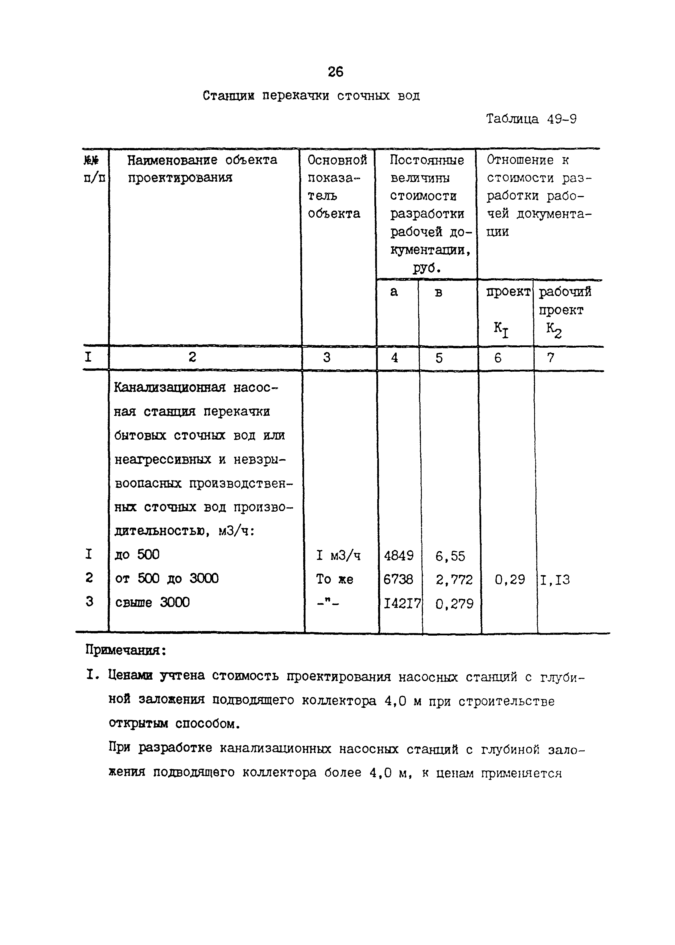 Раздел 49