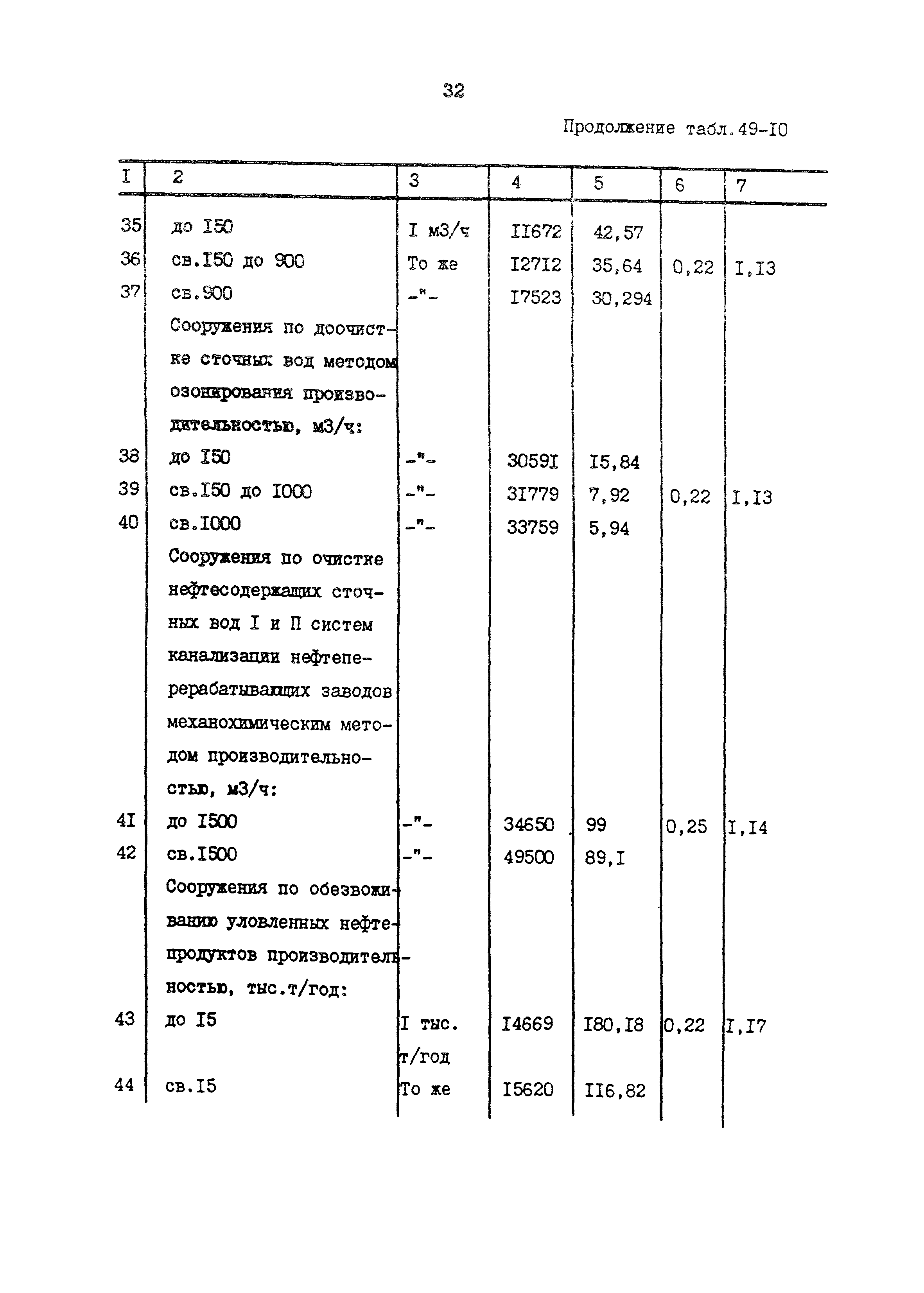 Раздел 49