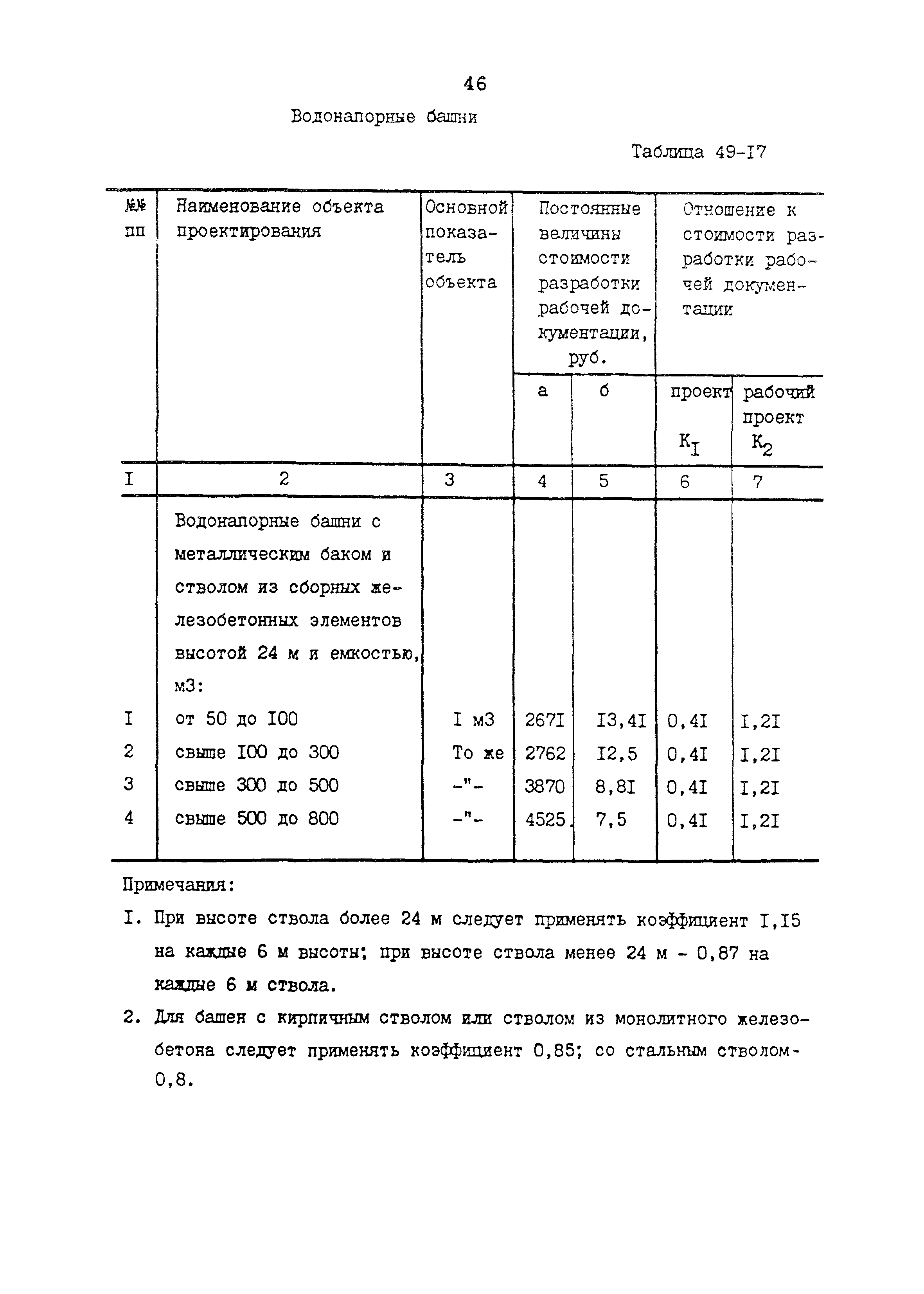 Раздел 49