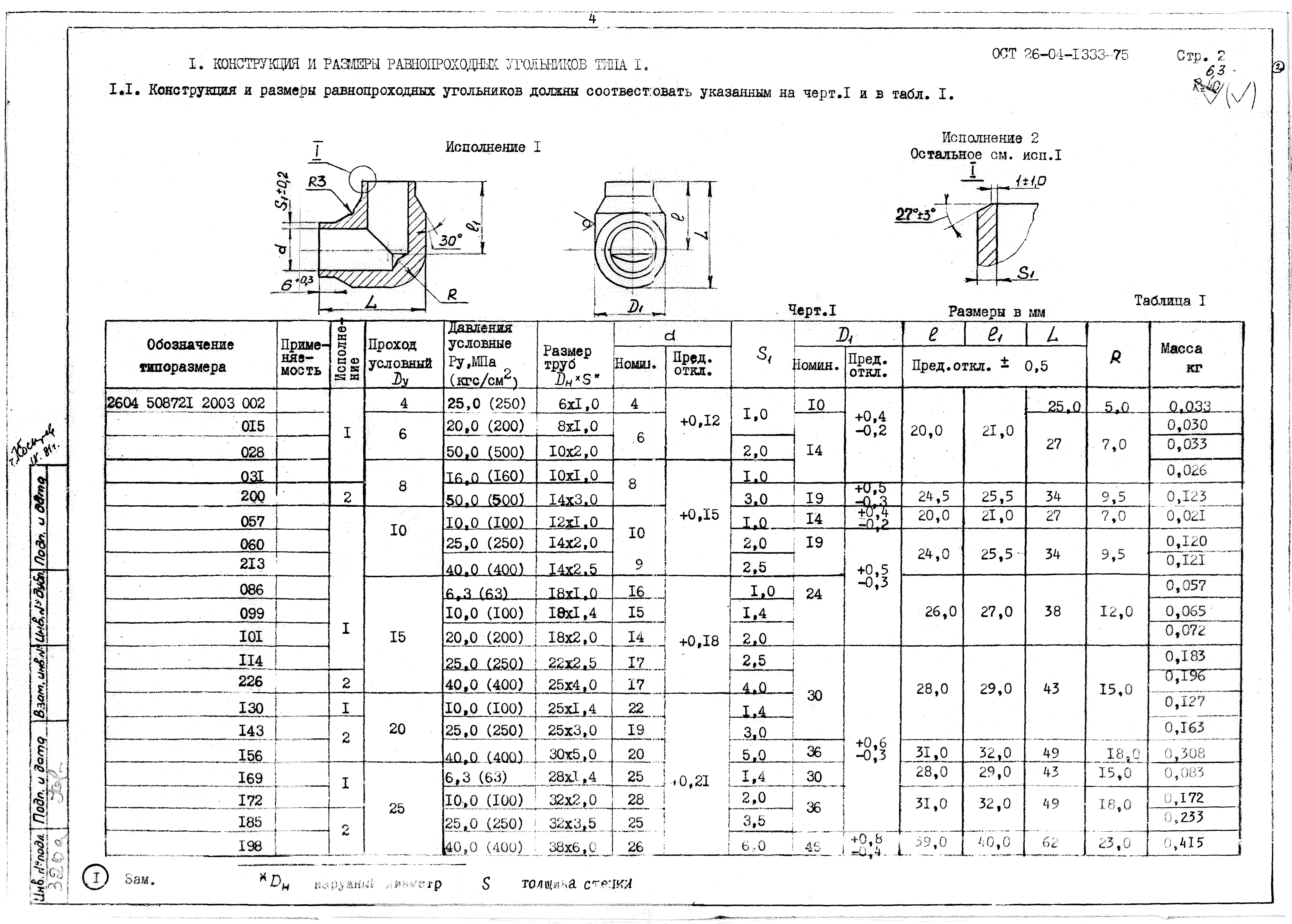 ОСТ 26-04-1333-75