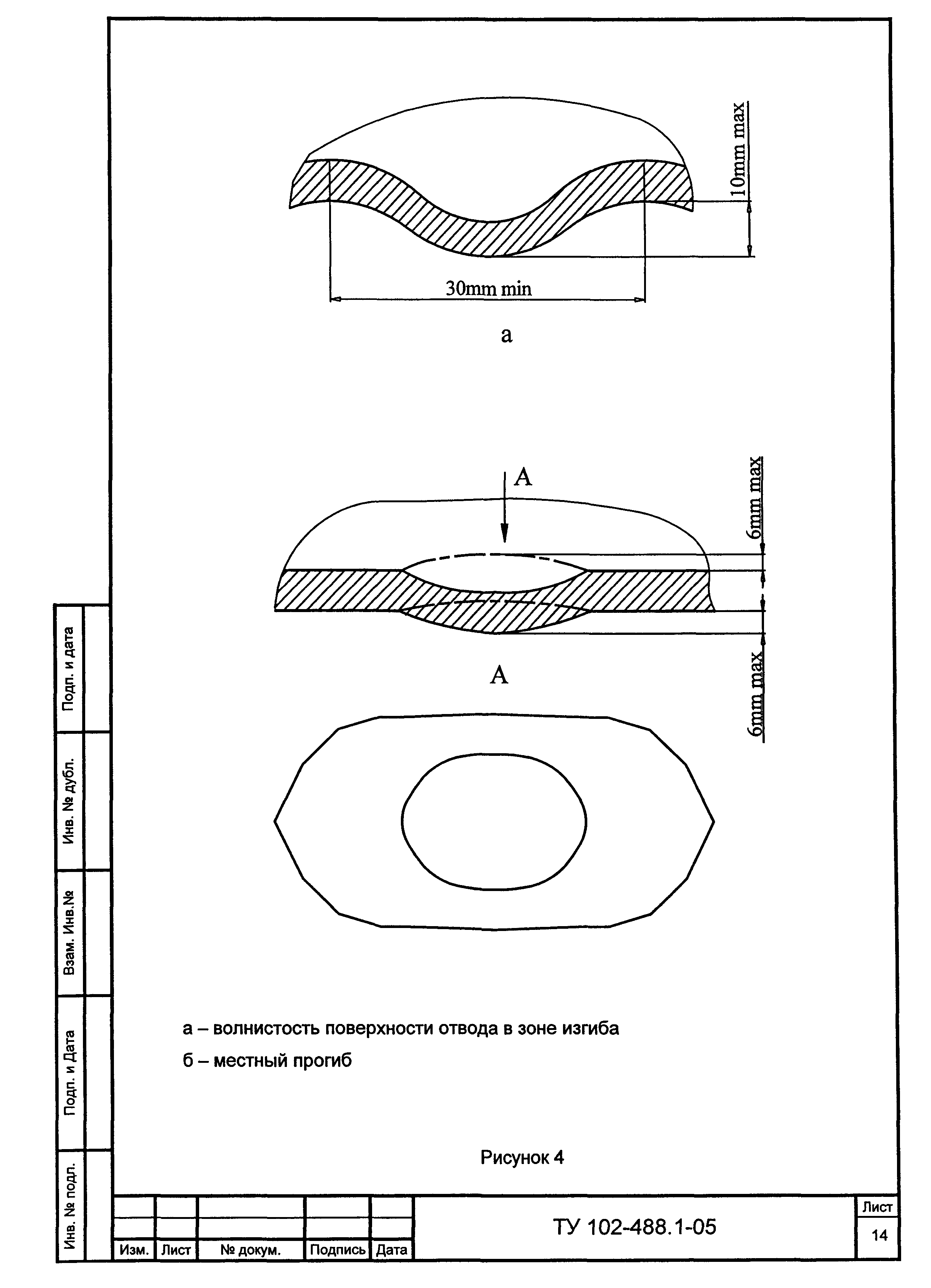 ТУ 102-488.1-05