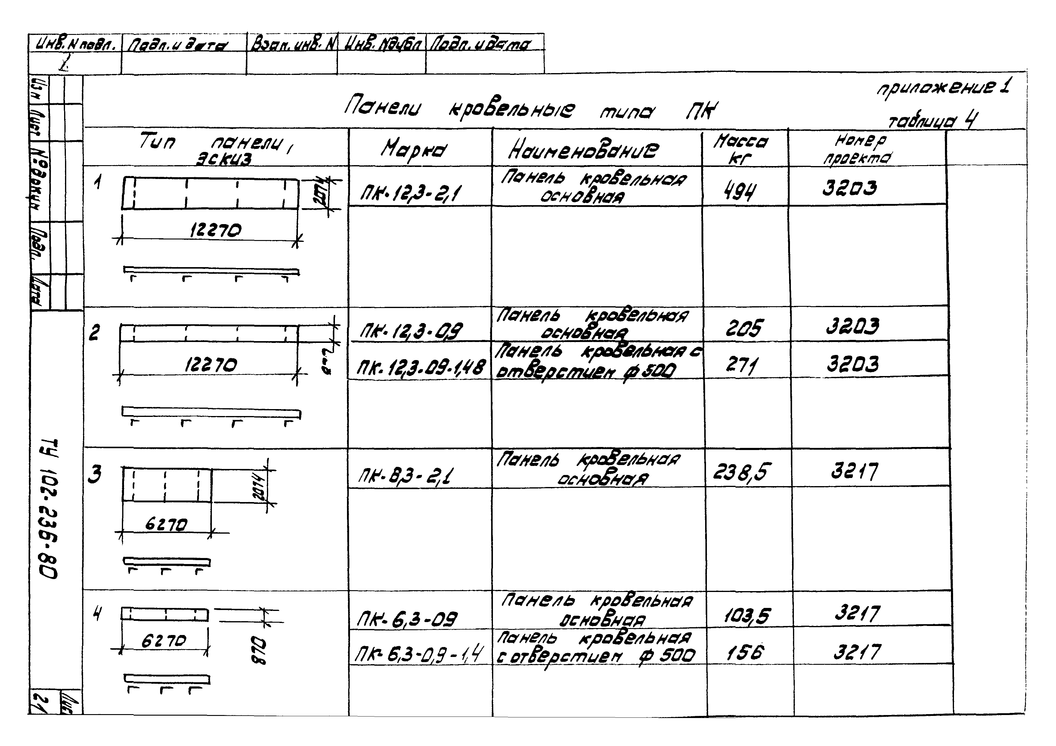 ТУ 102-236-80