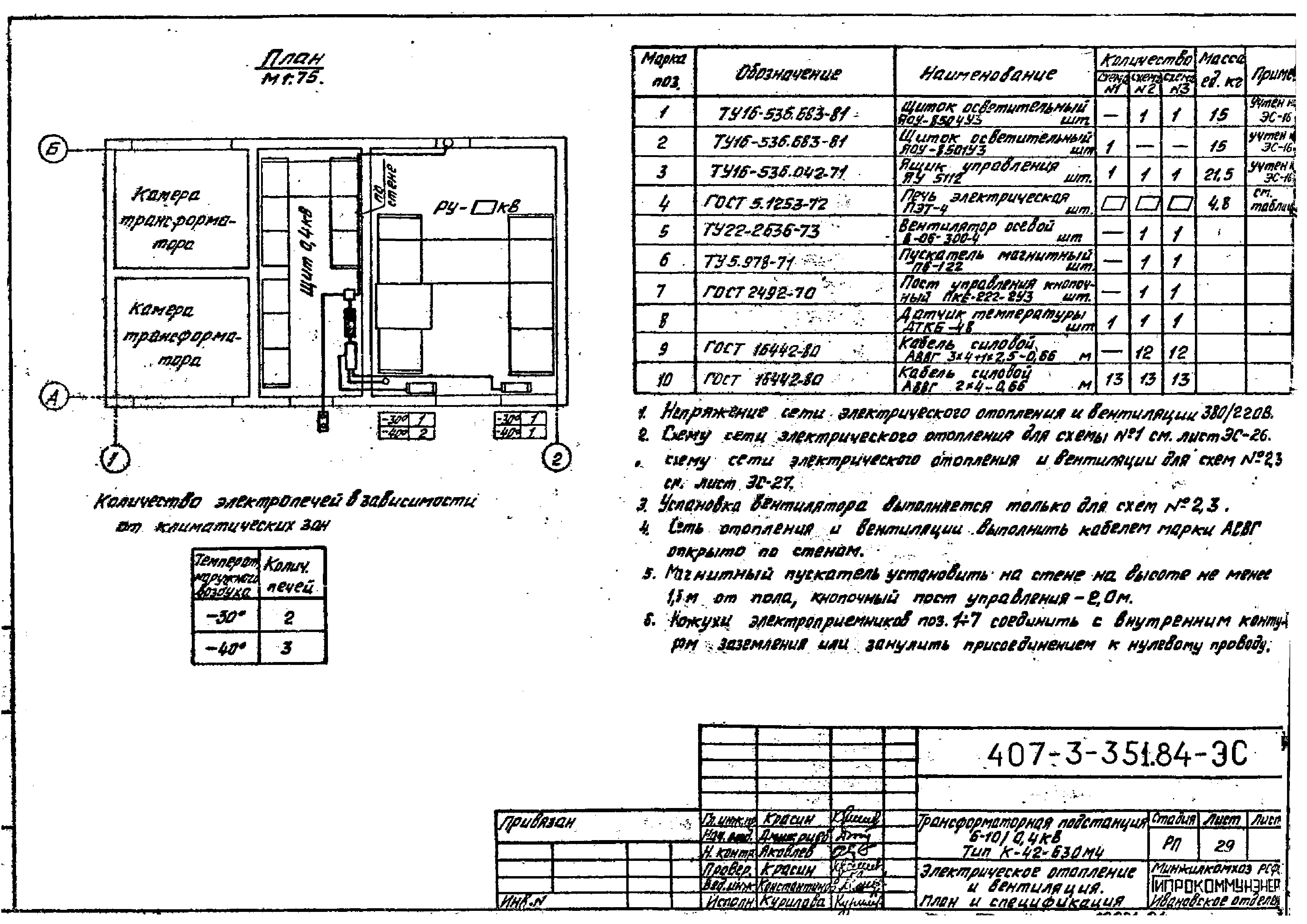 Типовой проект 407-3-351.84