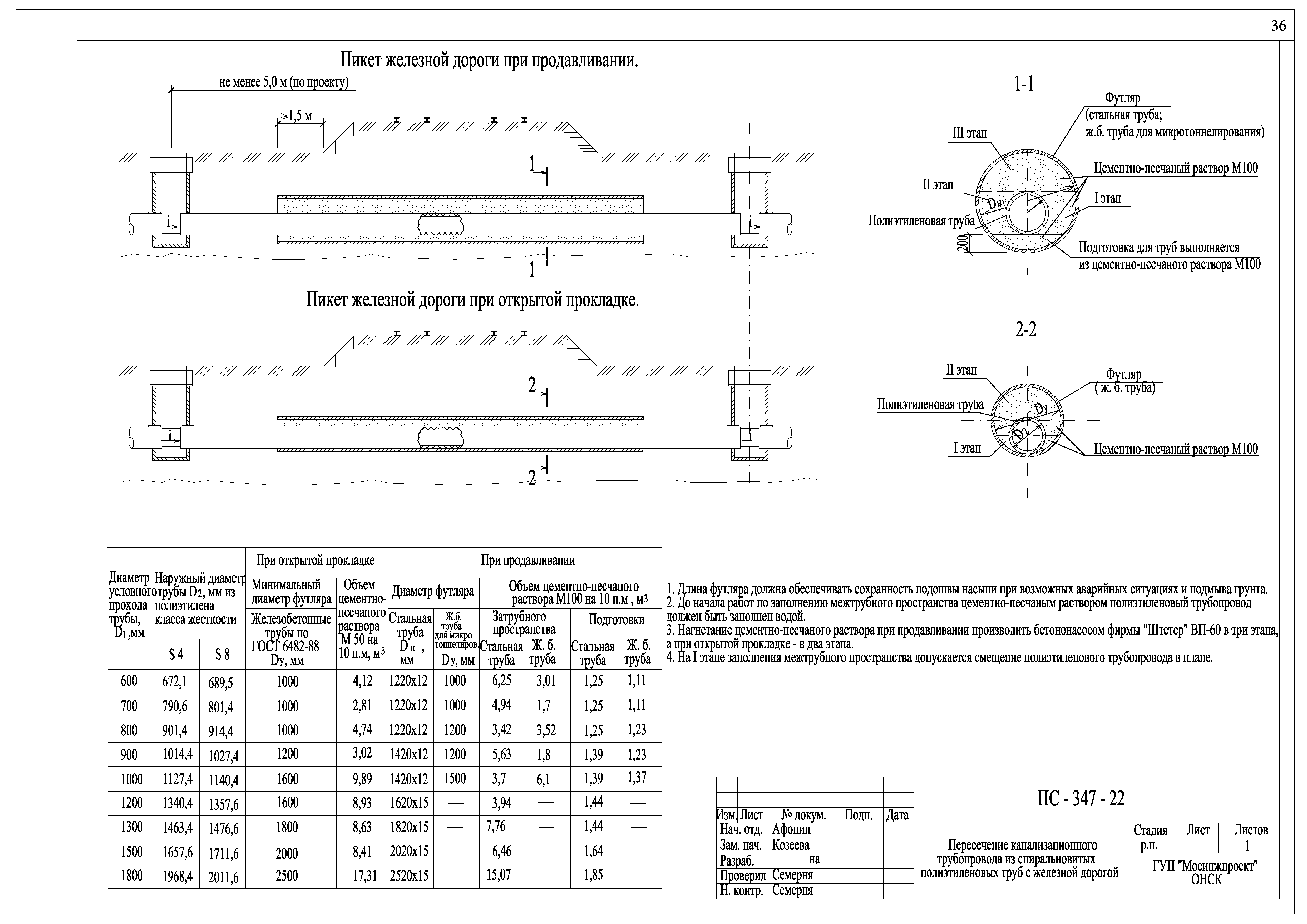 Альбом ПС-347