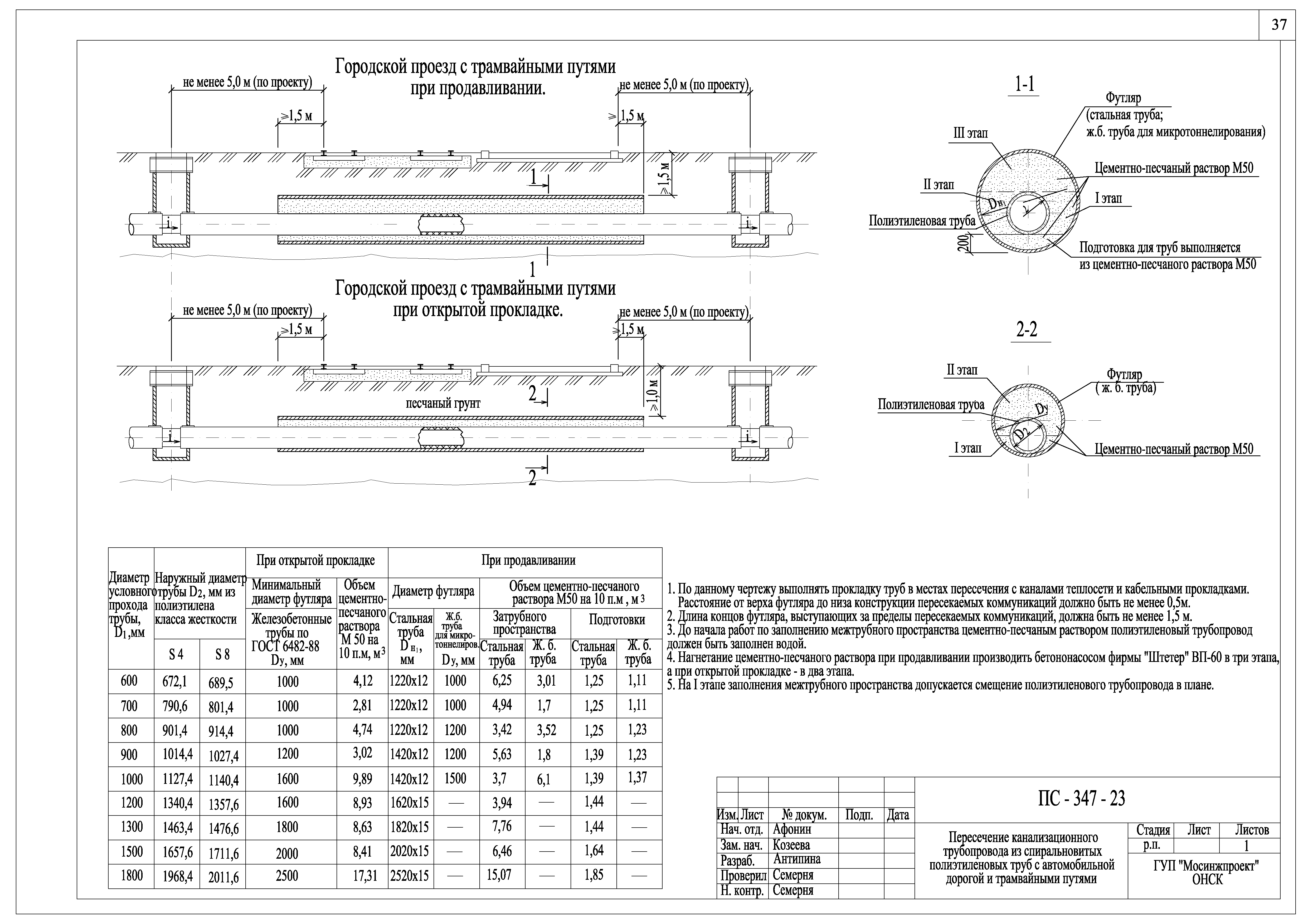 Альбом ПС-347