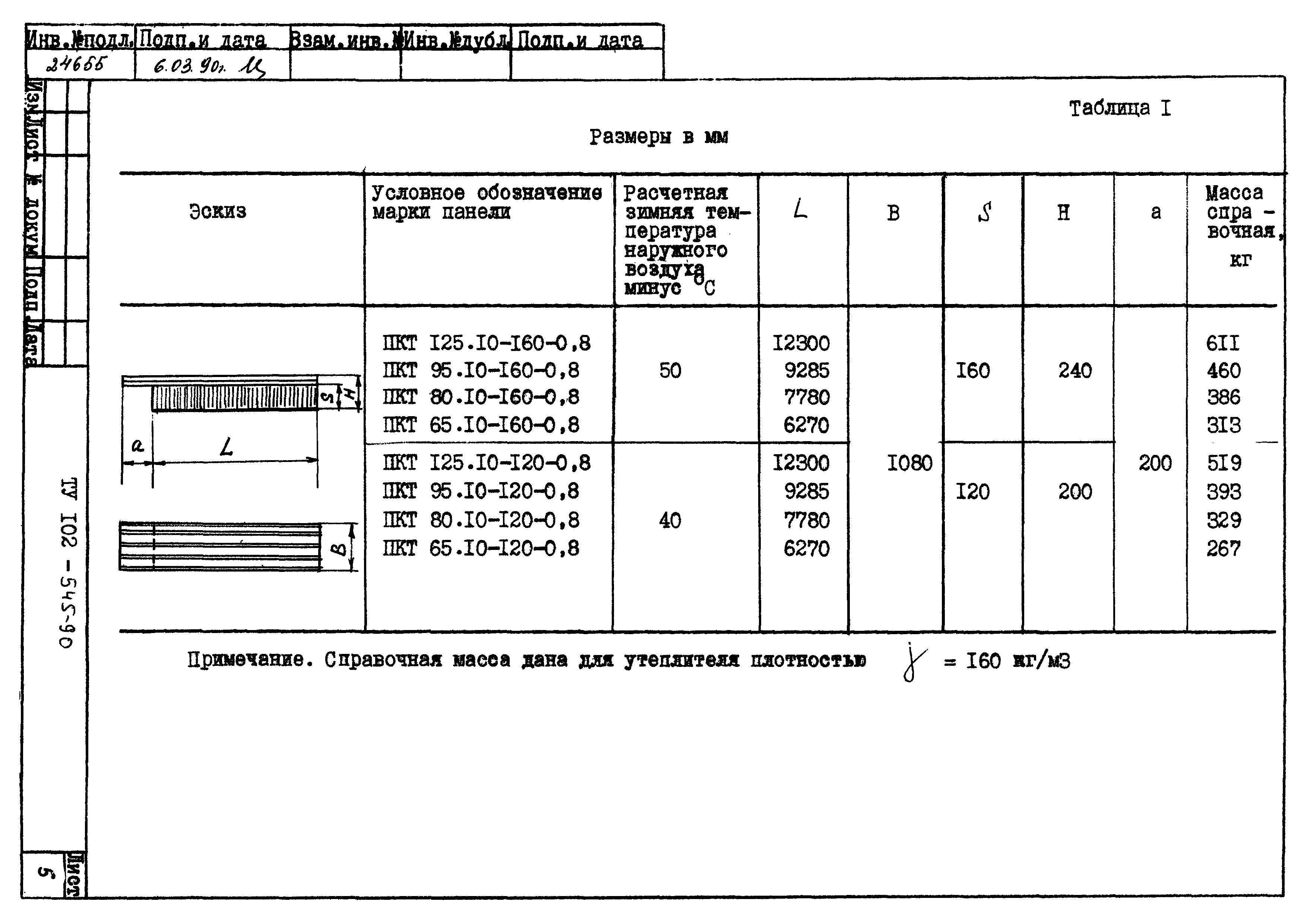 ТУ 102-545-90