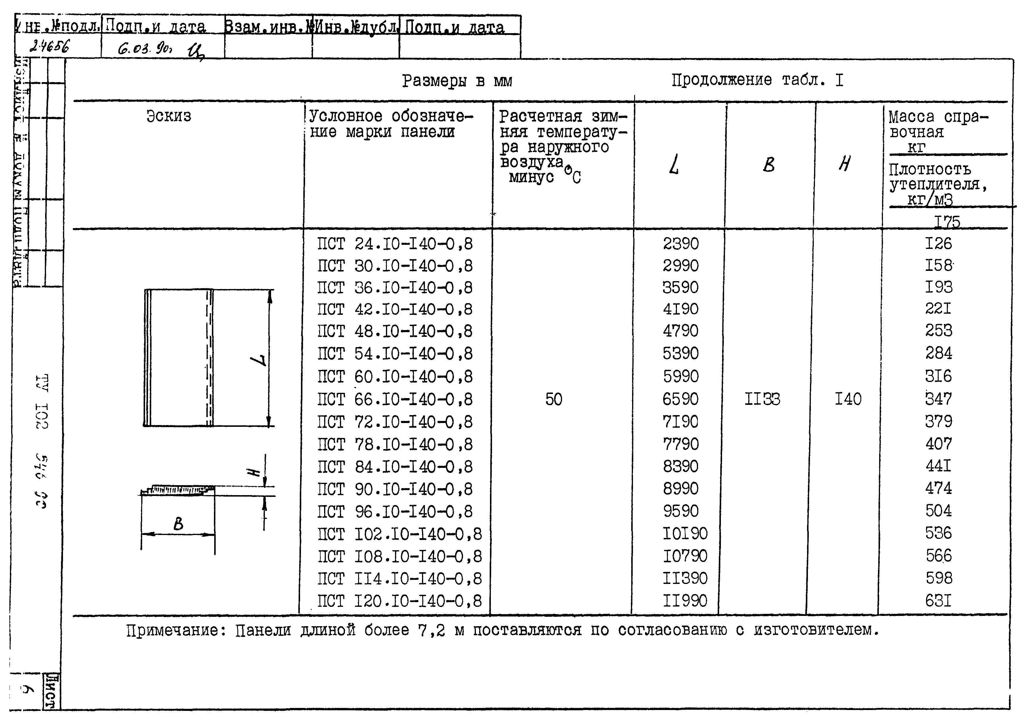 ТУ 102-546-90