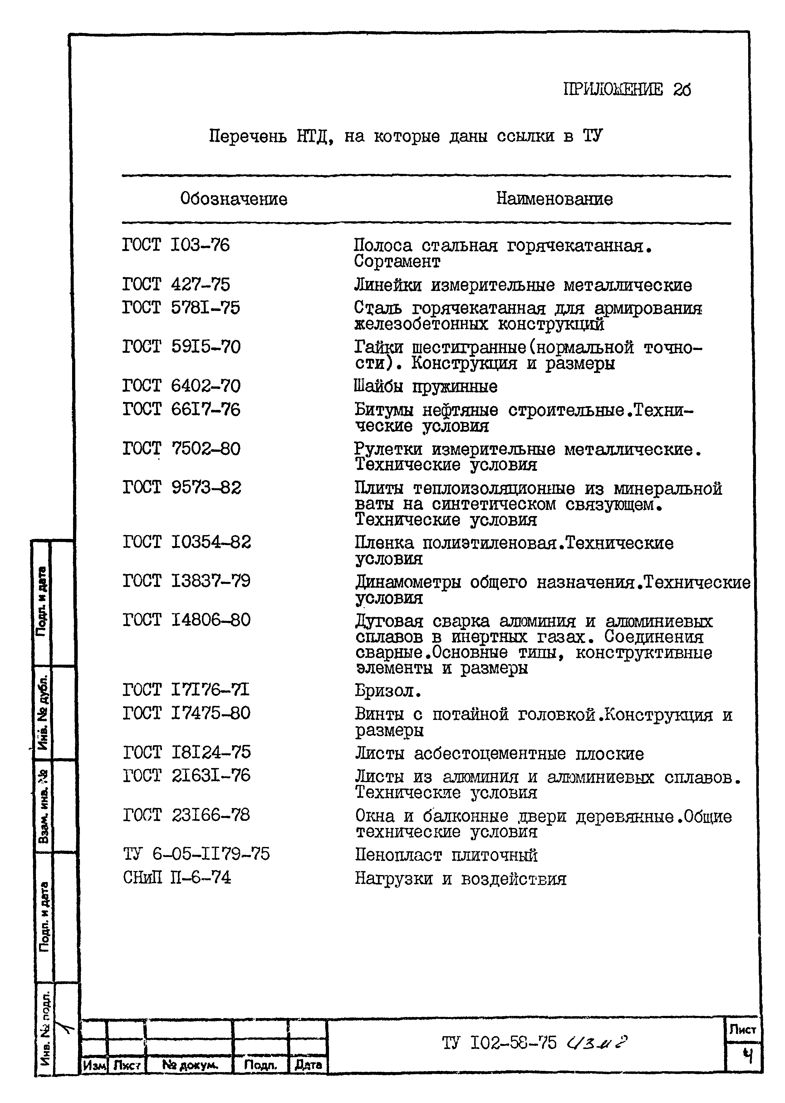 ТУ 102-58-75