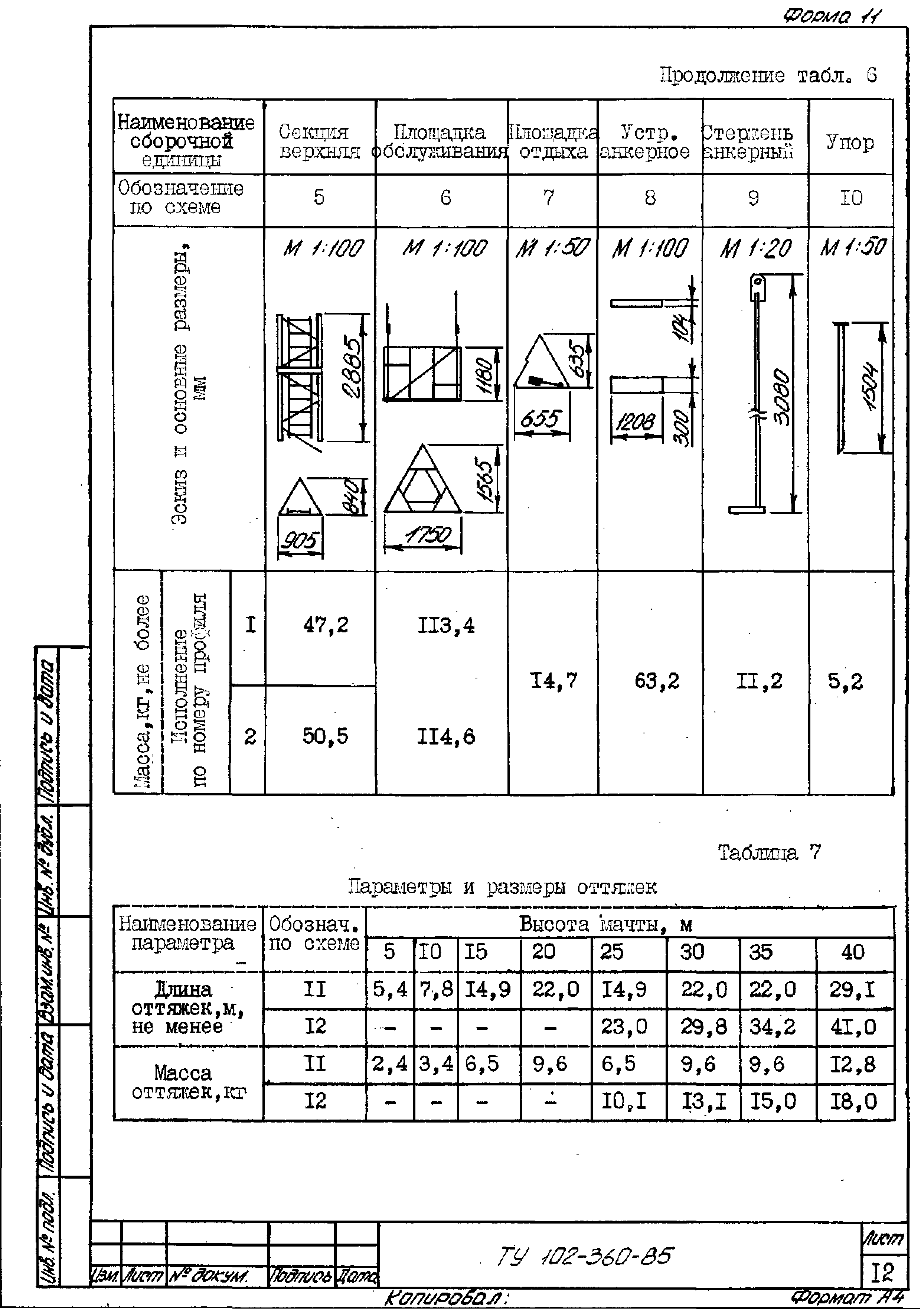 ТУ 102-360-85