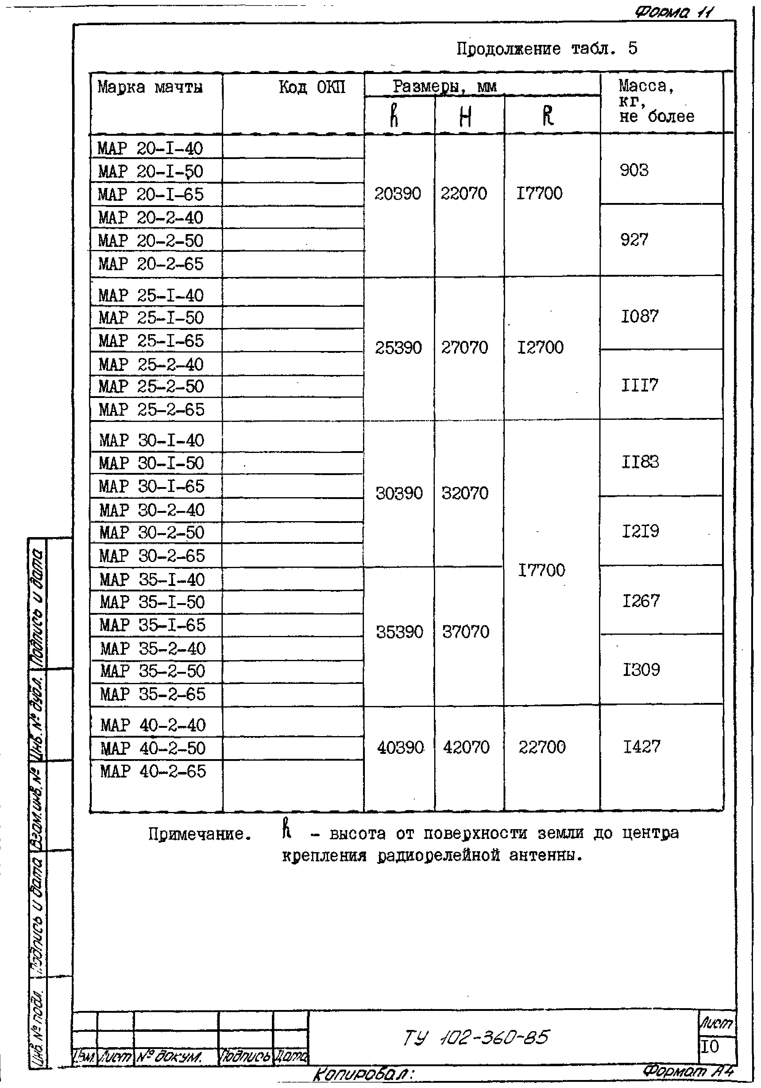 ТУ 102-360-85