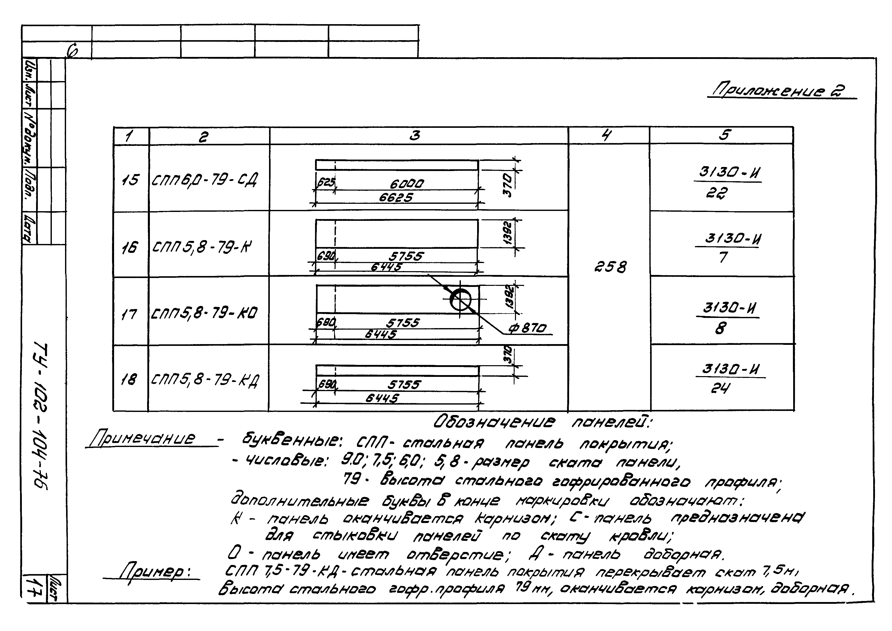 ТУ 102-104-76