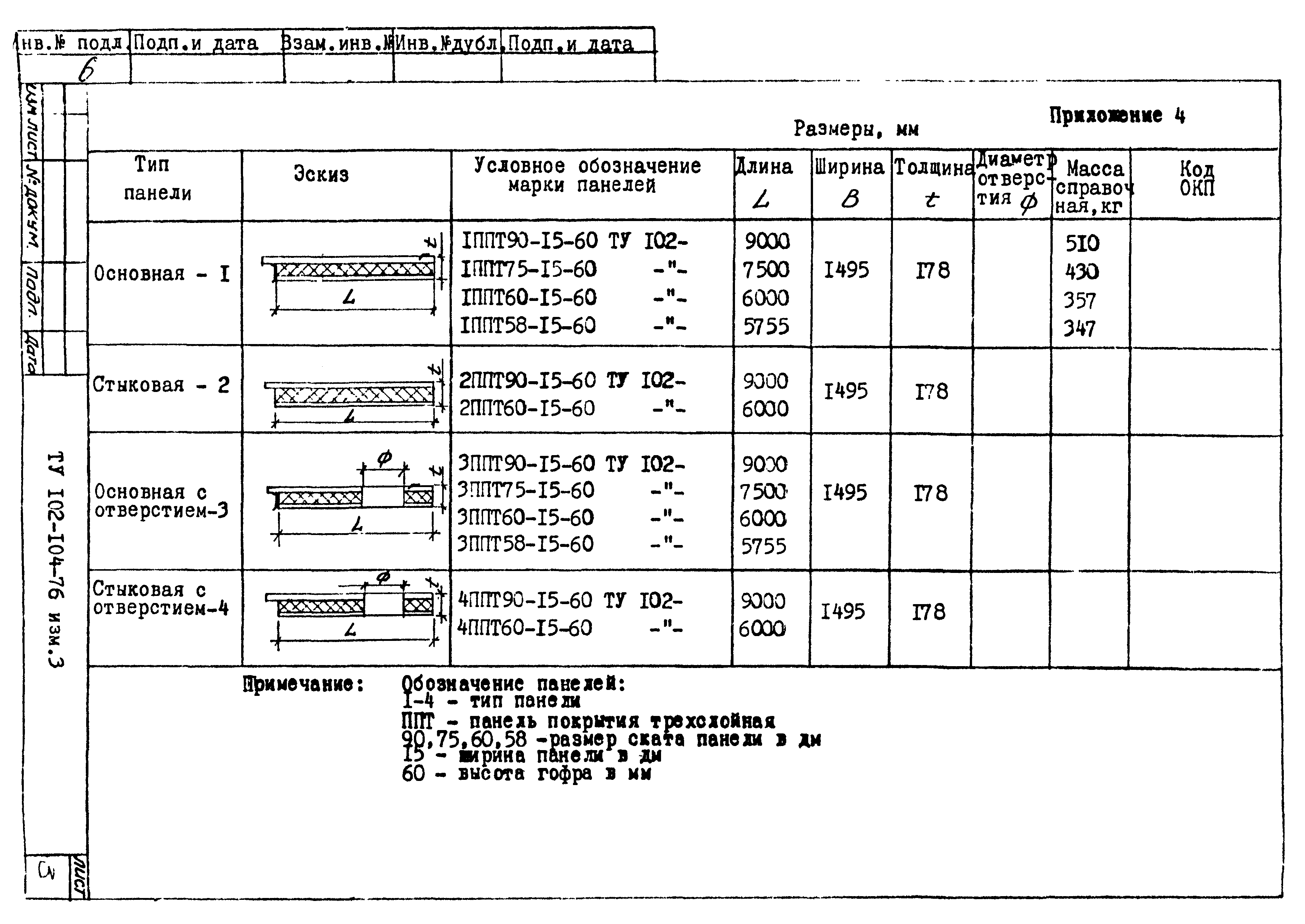 ТУ 102-104-76