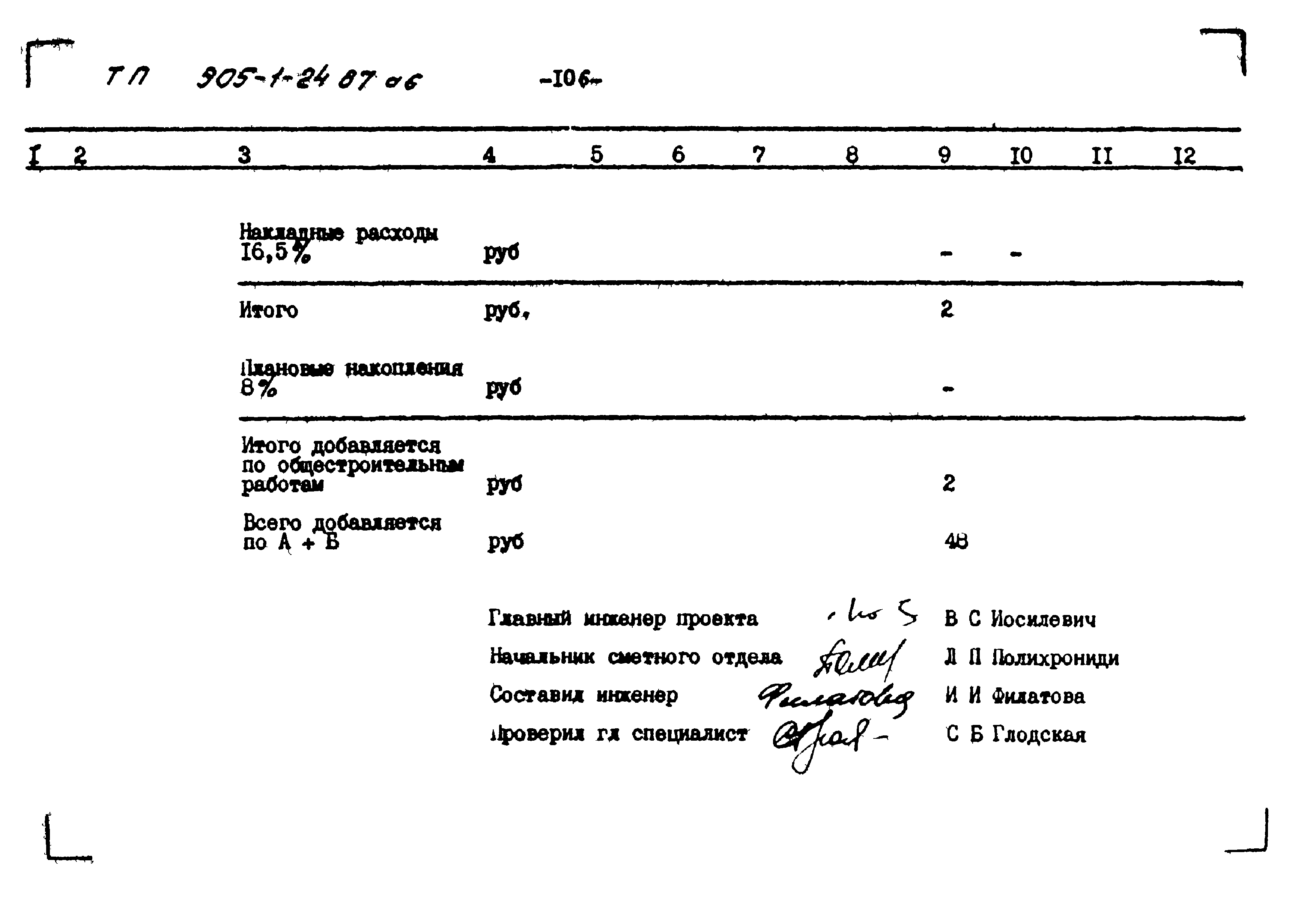 Типовой проект 905-1-24.87