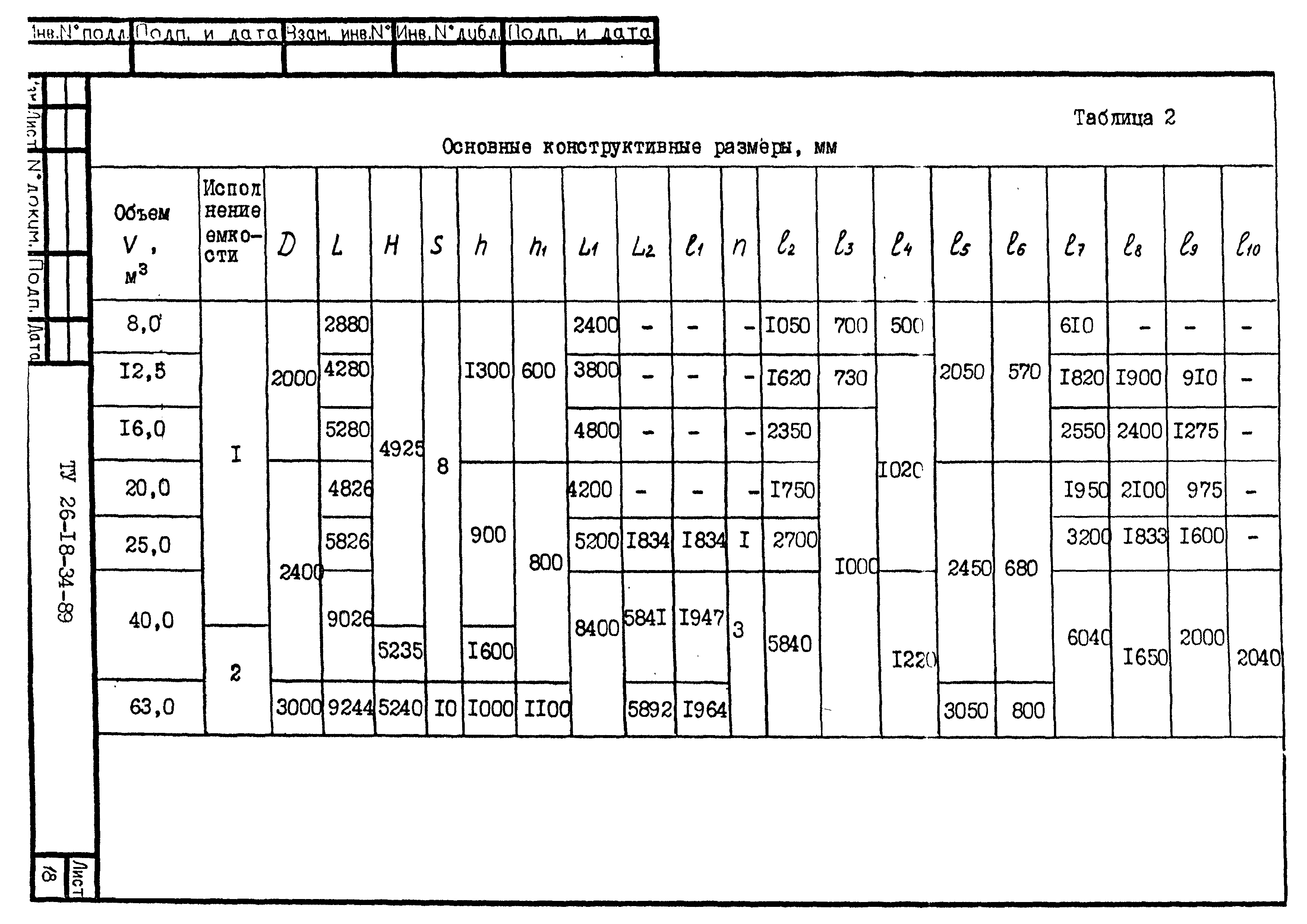 ТУ 26-18-34-89