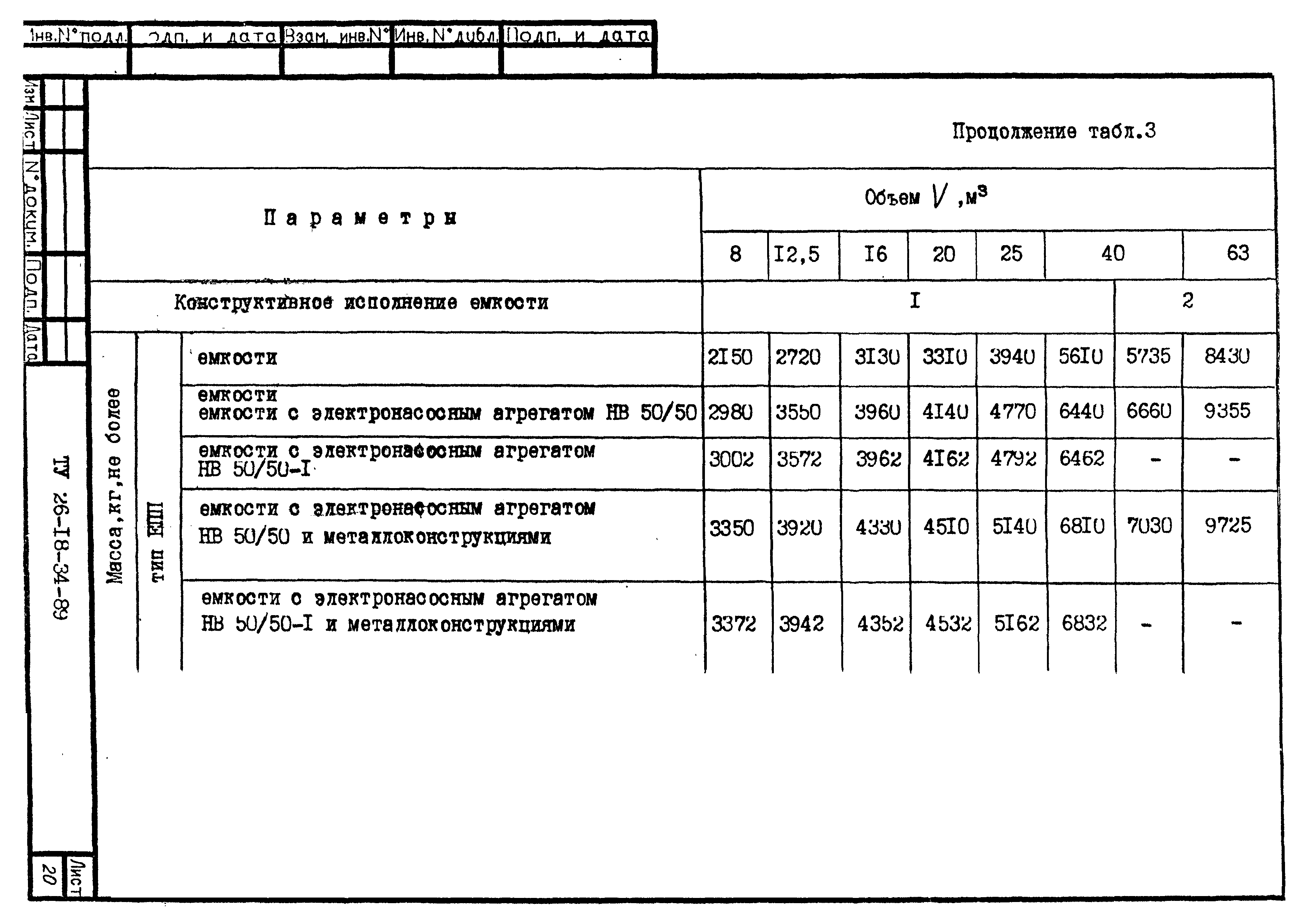 ТУ 26-18-34-89